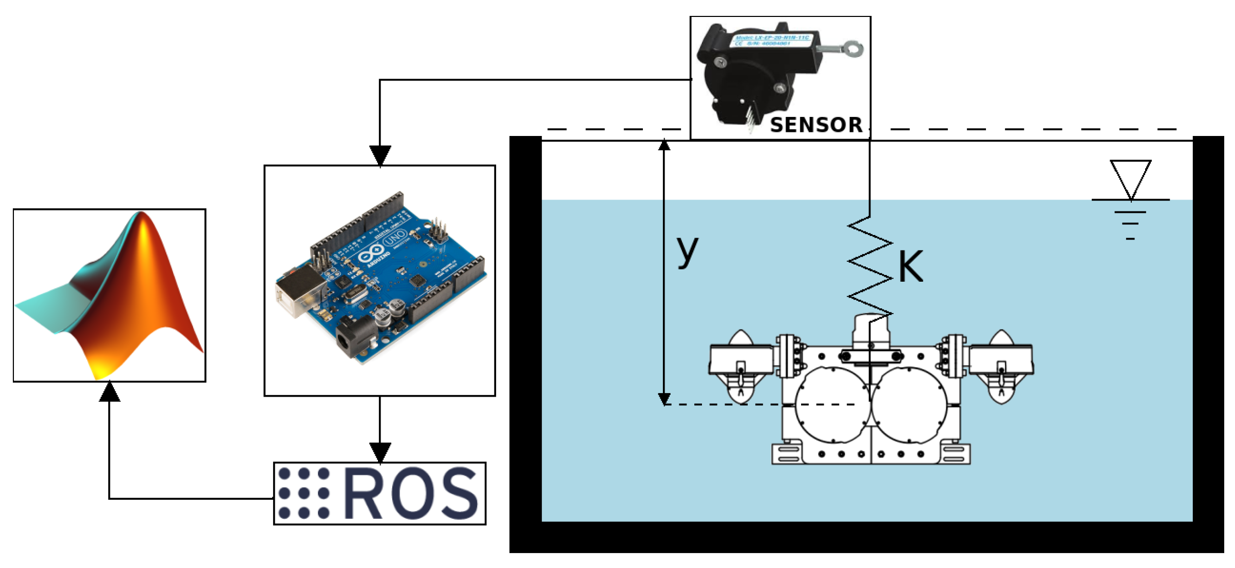 Sensors 19 03631 g005