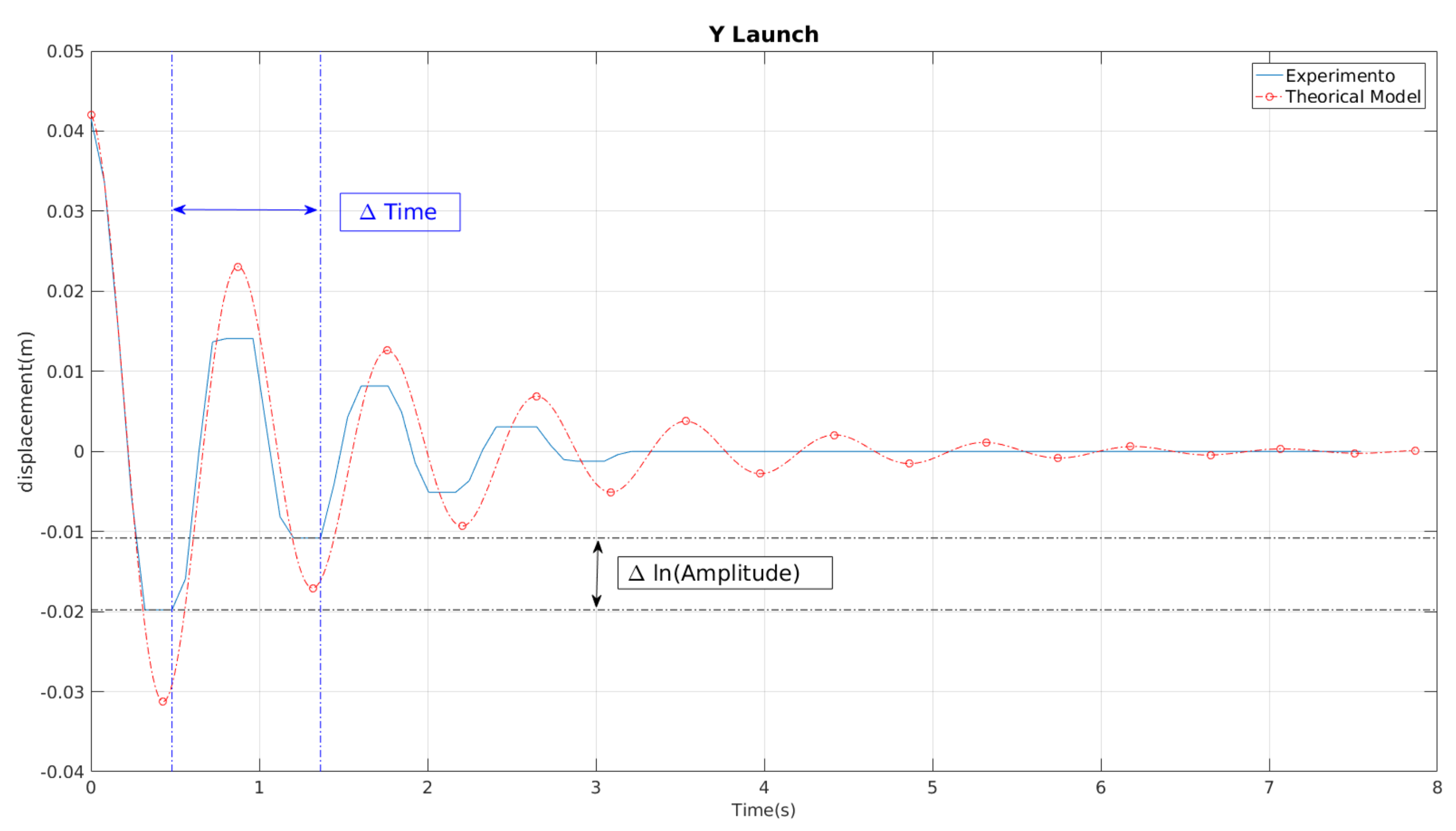 Sensors 19 03631 g007