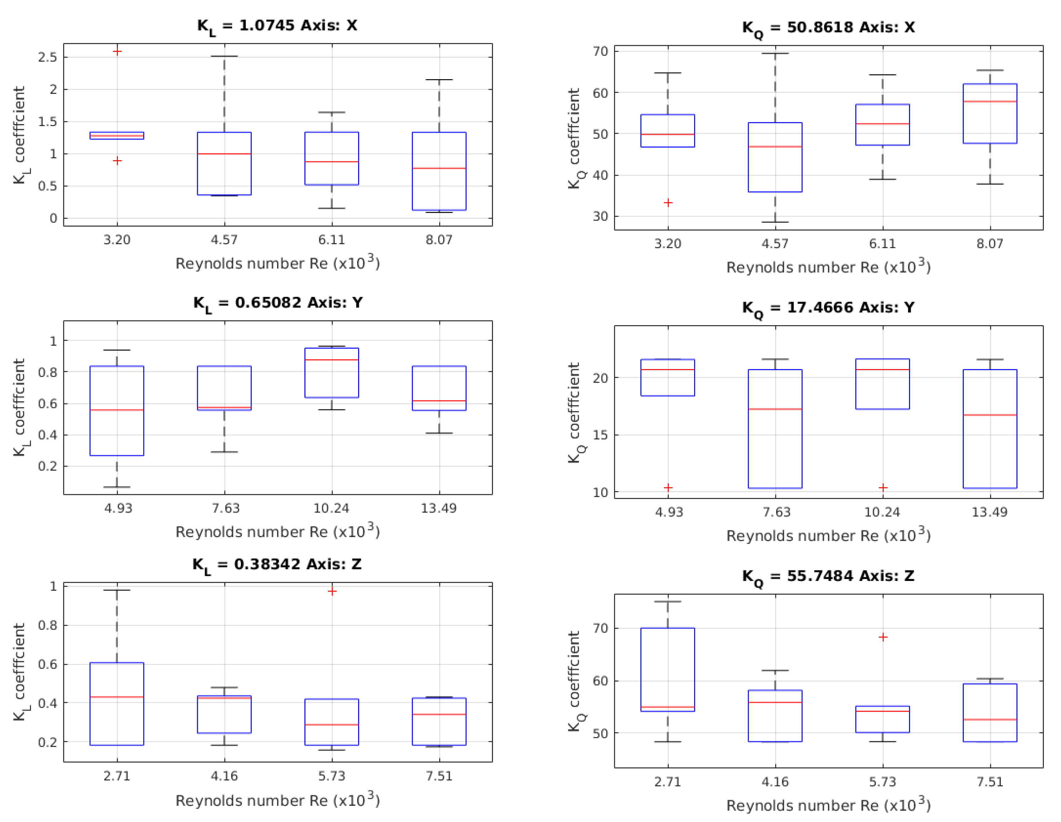 Sensors 19 03631 g012