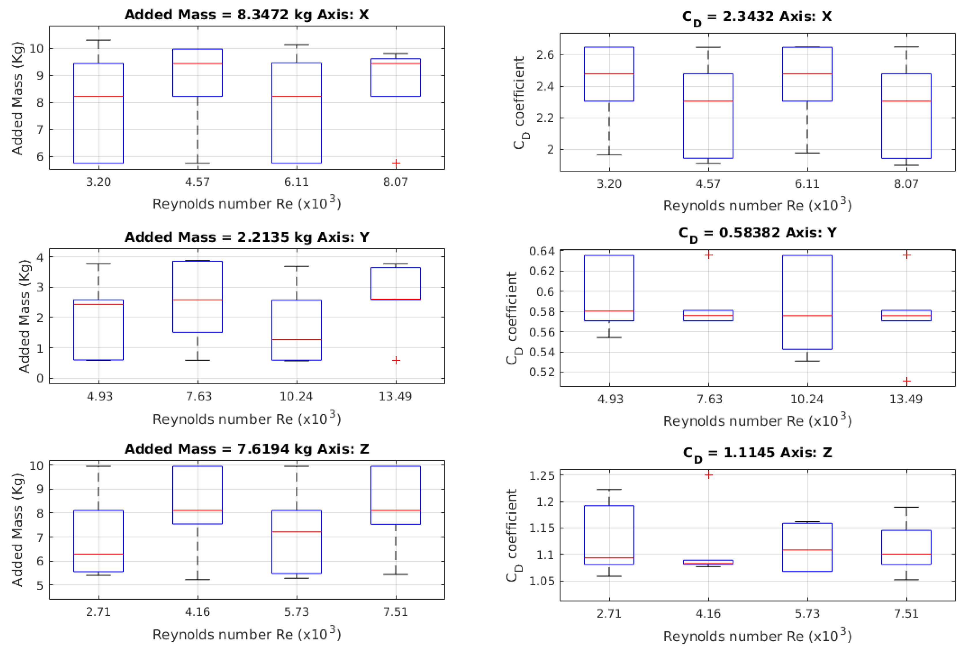 Sensors 19 03631 g013