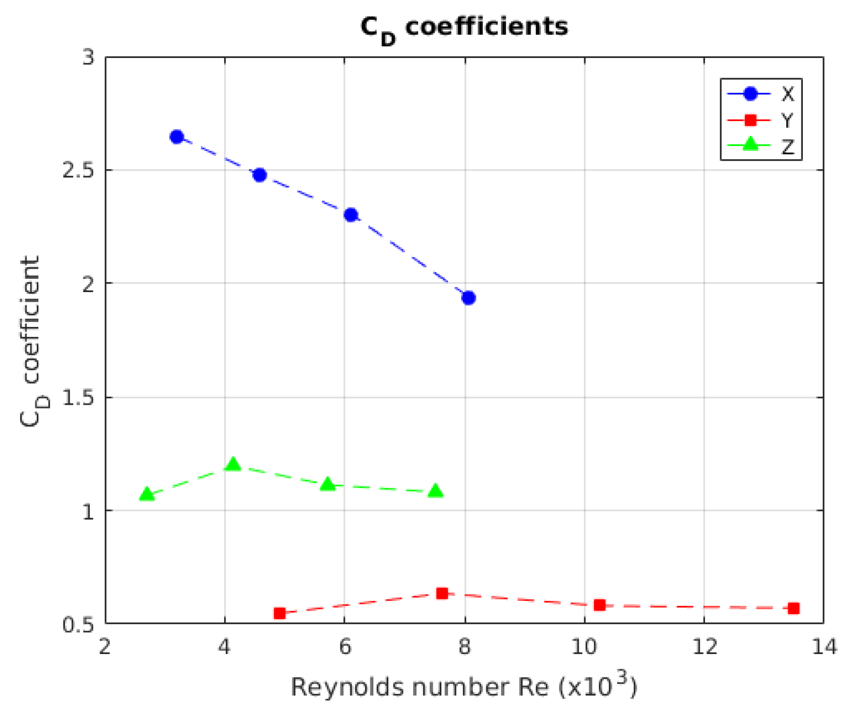 Sensors 19 03631 g019