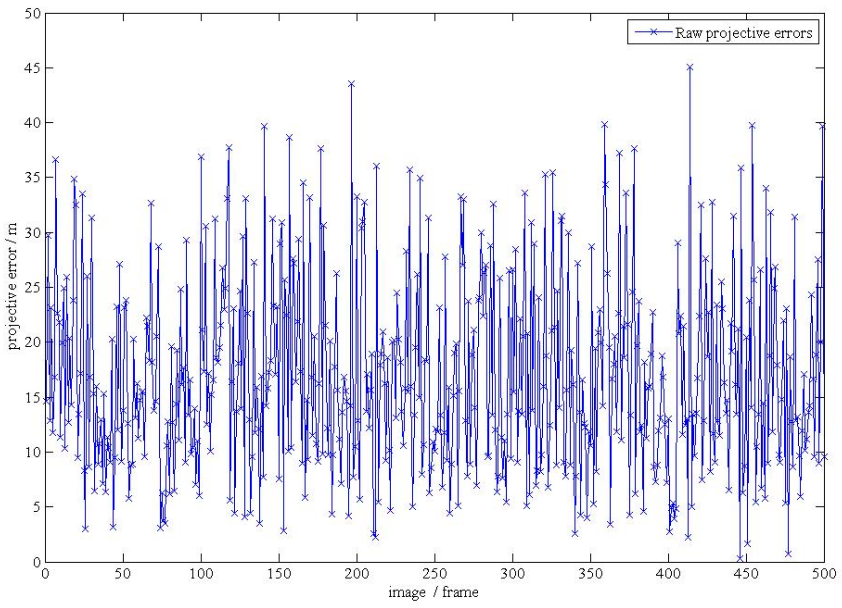 Sensors 19 03639 g002