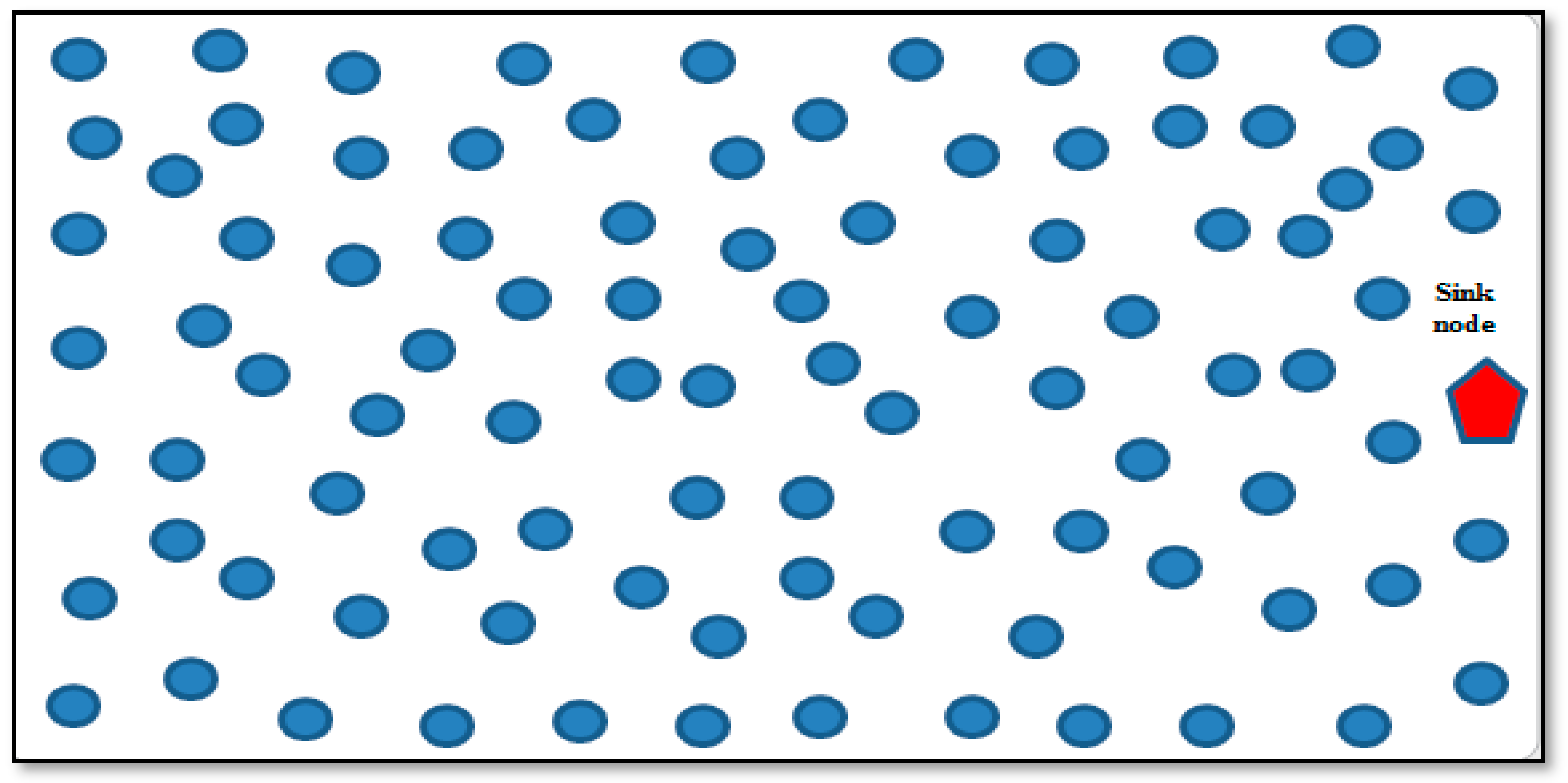 Sensors 19 03642 g001
