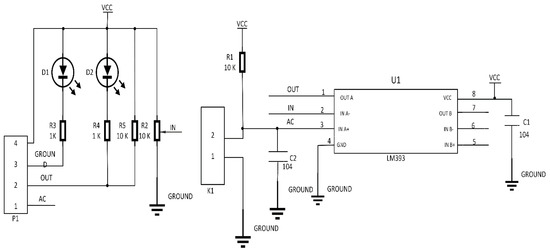 Sensors Free Full Text Design And Performance Evaluation Of A Low Cost Autonomous Sensor Interface For A Smart Iot Based Irrigation Monitoring And Control System Html Sensors Free Full Text Design And Performance Evaluation Of A Low Cost Autonomous Sensor Interface For A Smart Iot Based Irrigation Monitoring And Control System Html