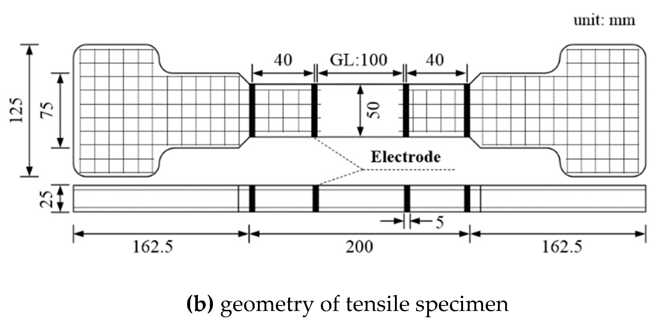 Sensors 19 03645 g002b Sensors 19 03645 g002b