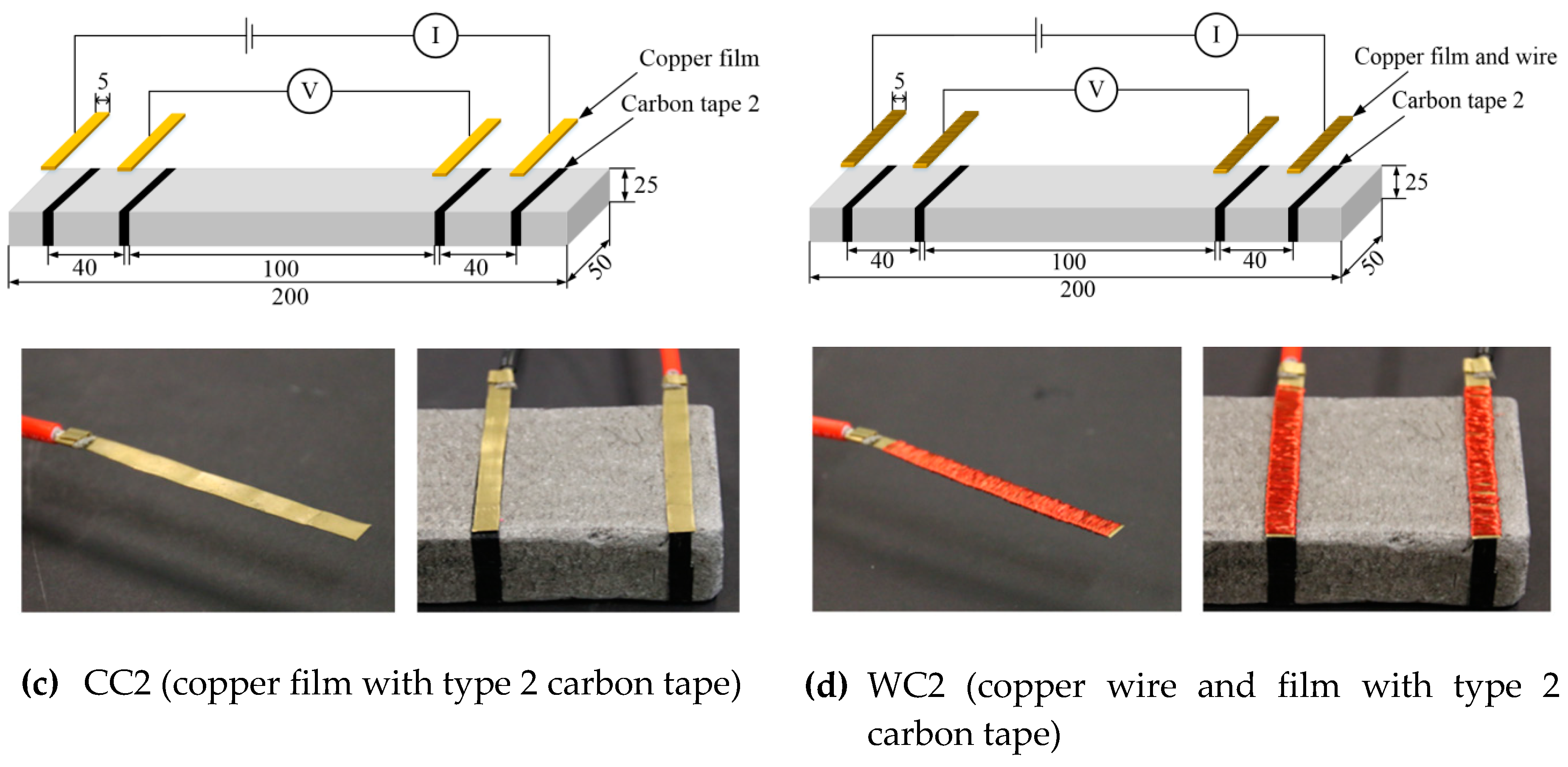 Sensors 19 03645 g003b Sensors 19 03645 g003b