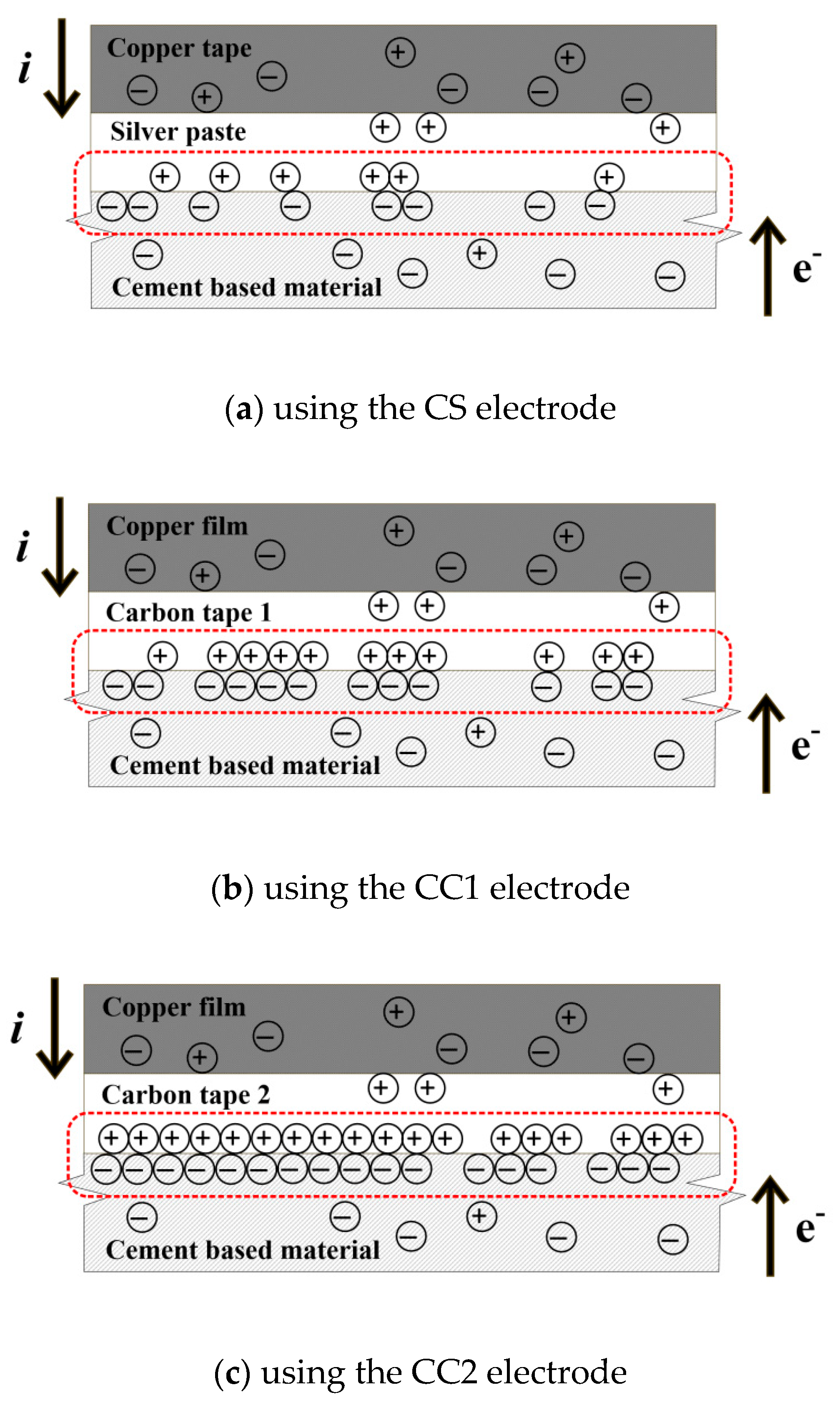 Sensors 19 03645 g011 Sensors 19 03645 g011