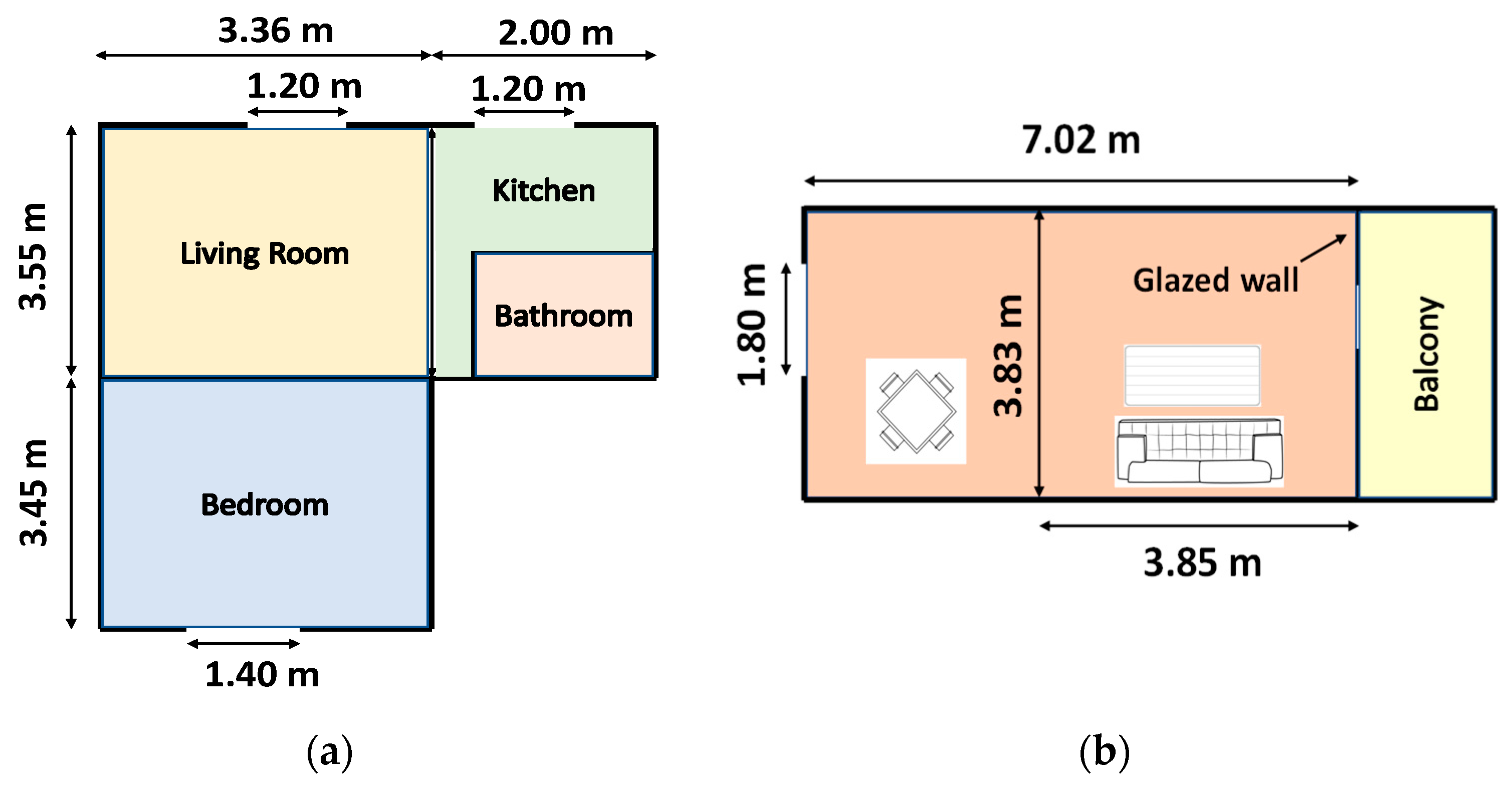 Sensors 19 03648 g004 Sensors 19 03648 g004