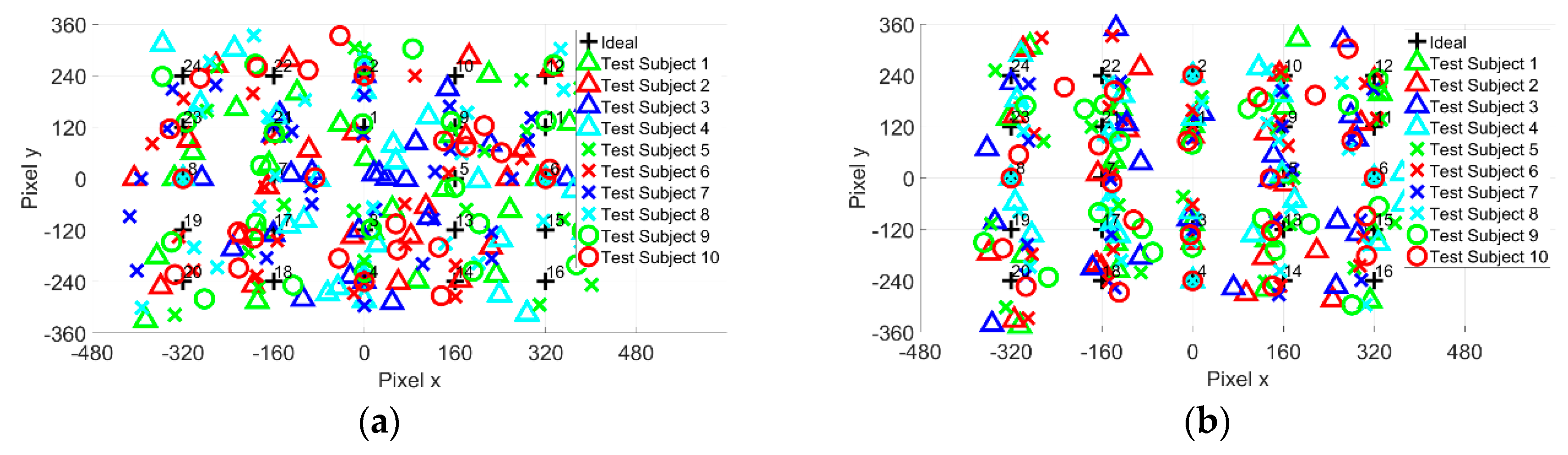 Sensors 19 03650 g012 Sensors 19 03650 g012