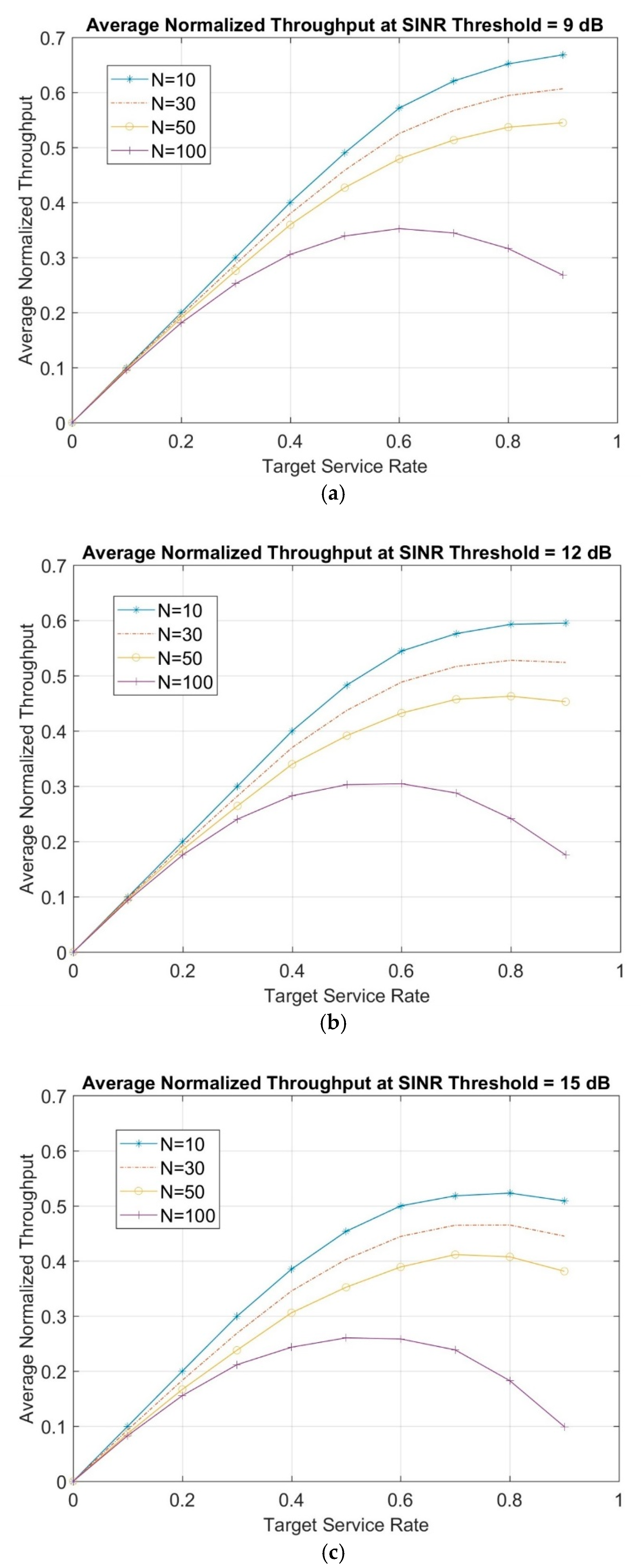 Sensors 19 03651 g004 550