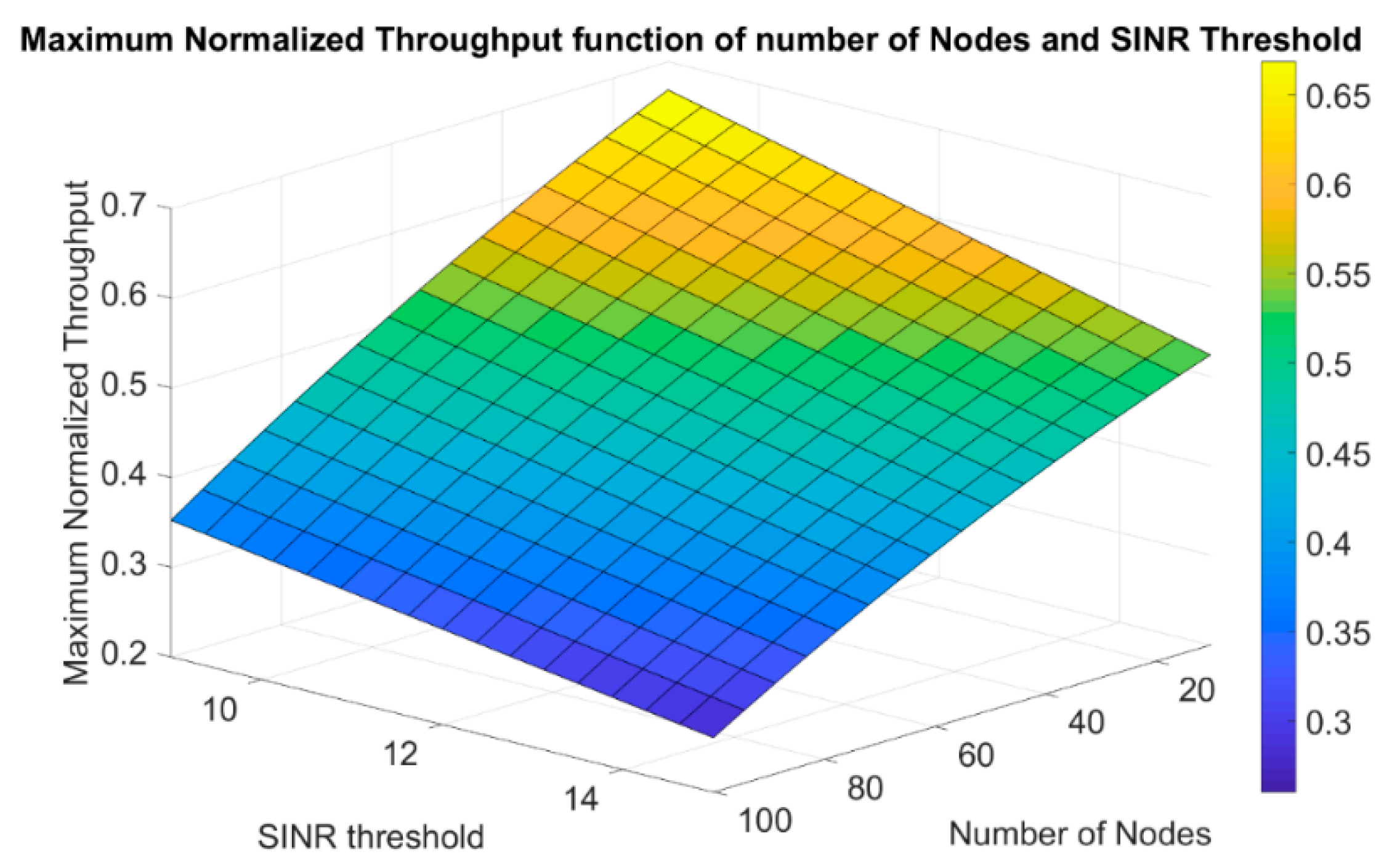 Sensors 19 03651 g008 550