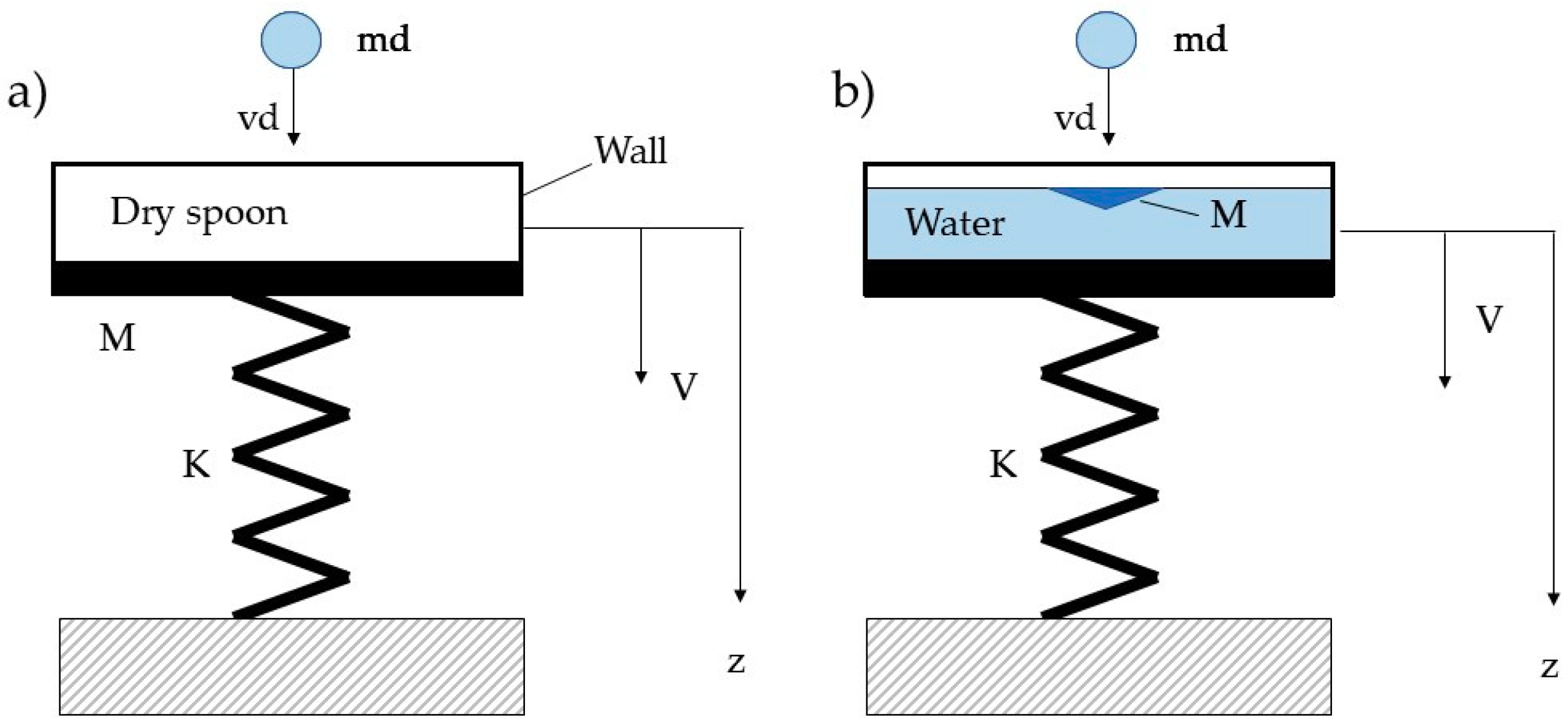 Sensors 19 03653 g001 Sensors 19 03653 g001