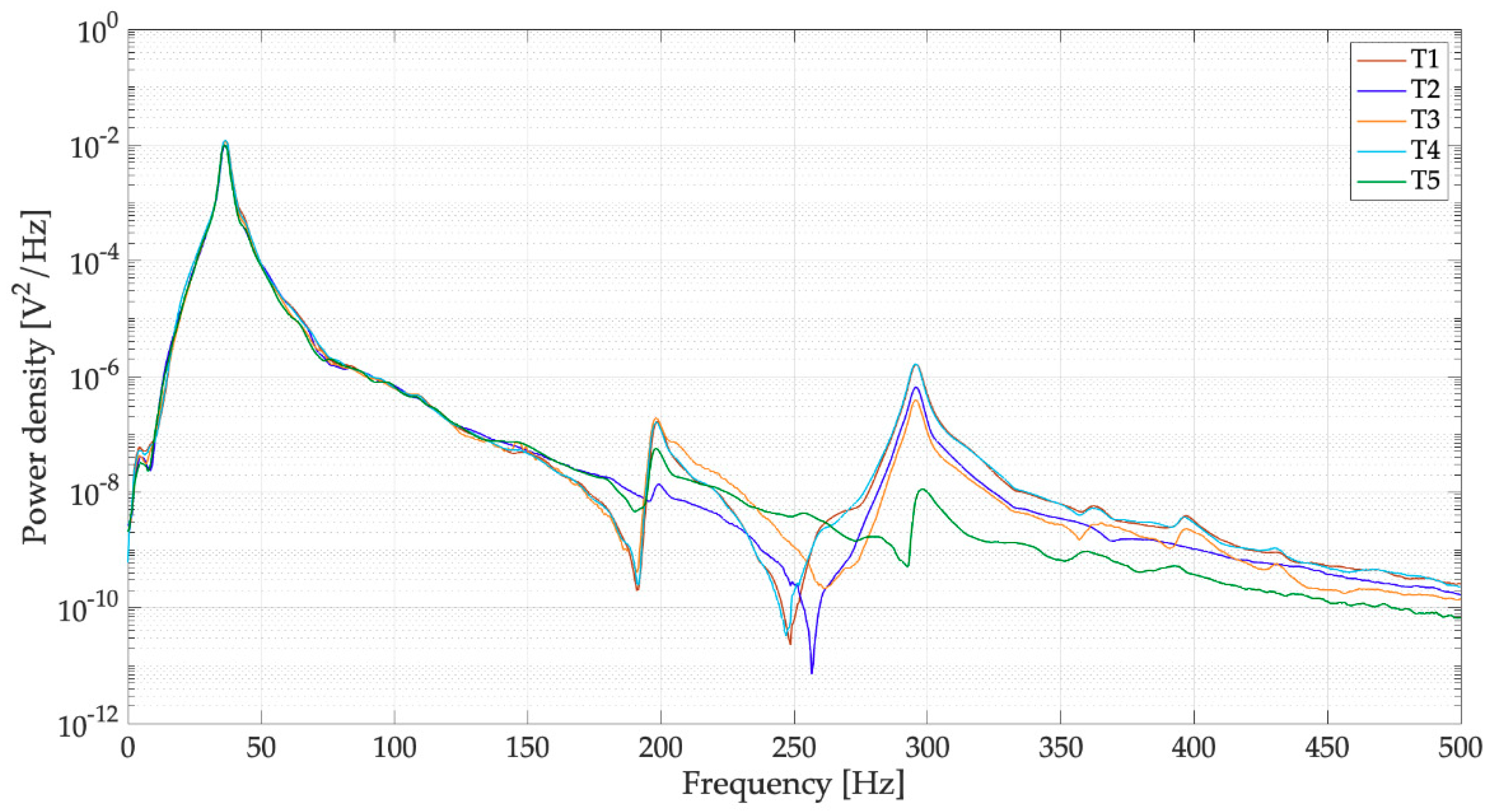 Sensors 19 03653 g012 Sensors 19 03653 g012