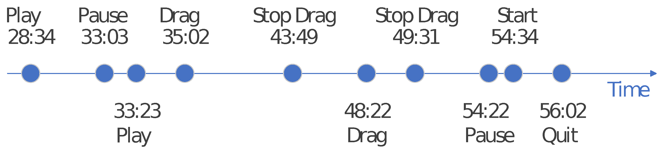 Sensors 19 03654 g002 550