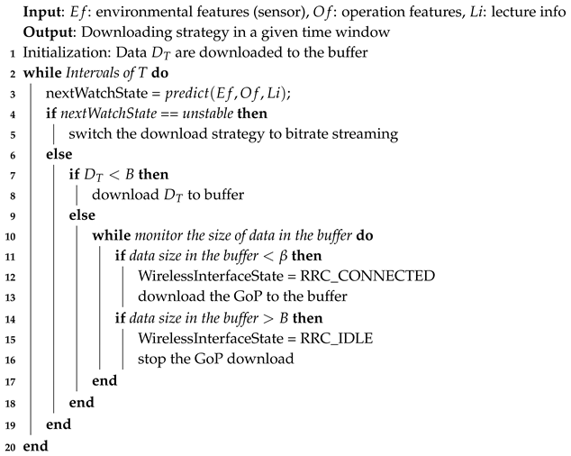 Sensors 19 03654 i001