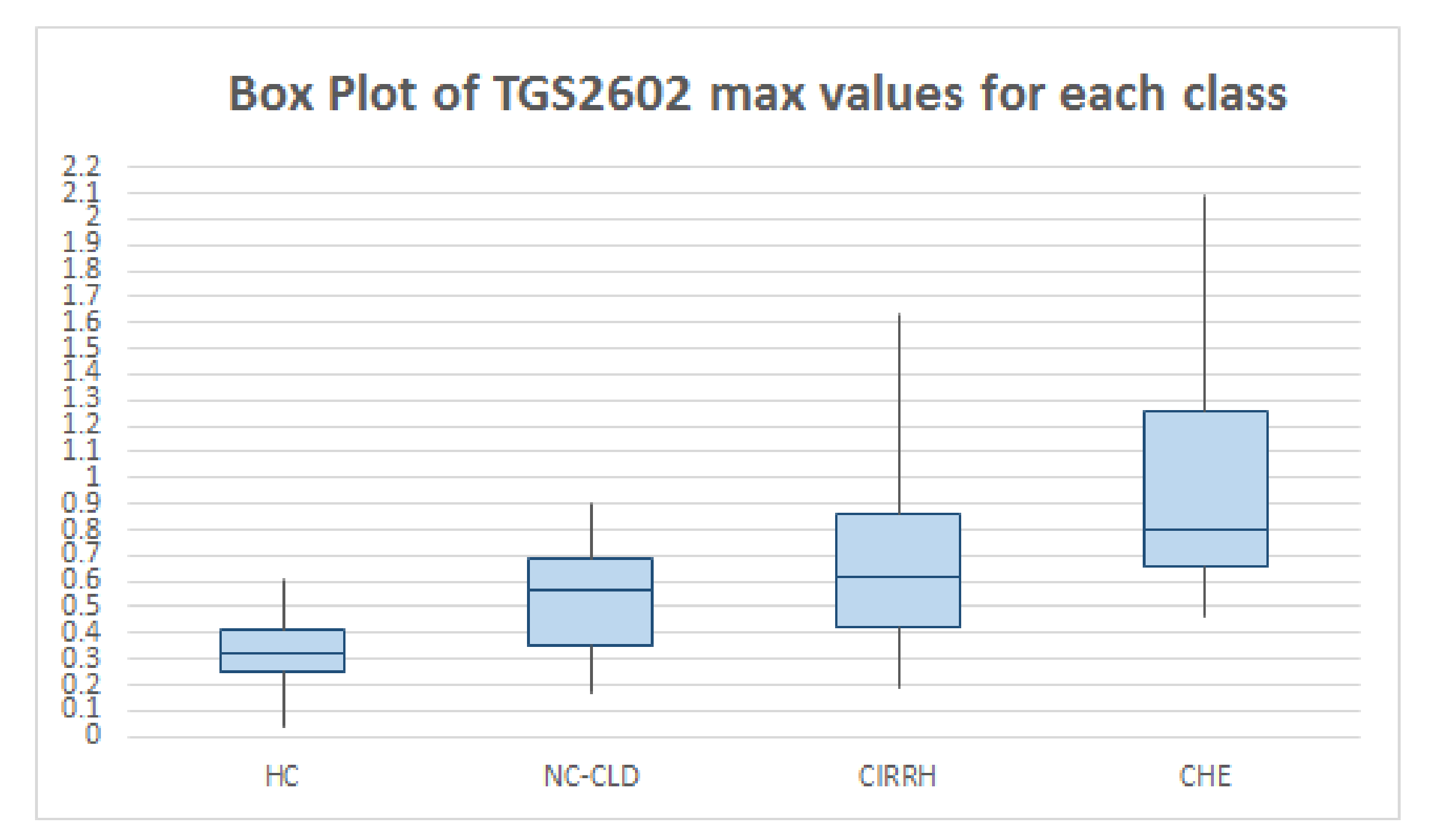 Sensors 19 03656 g003