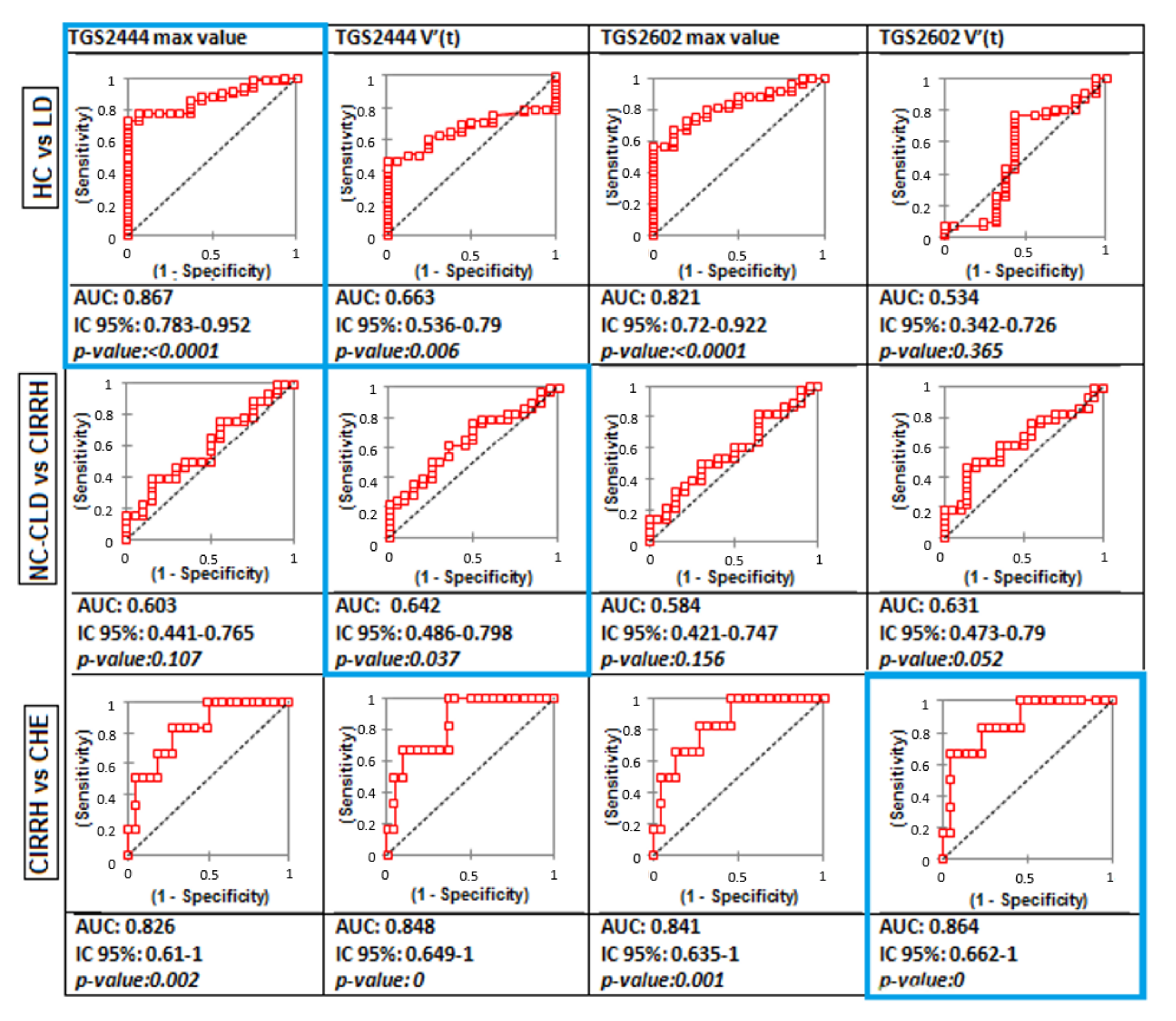 Sensors 19 03656 g006