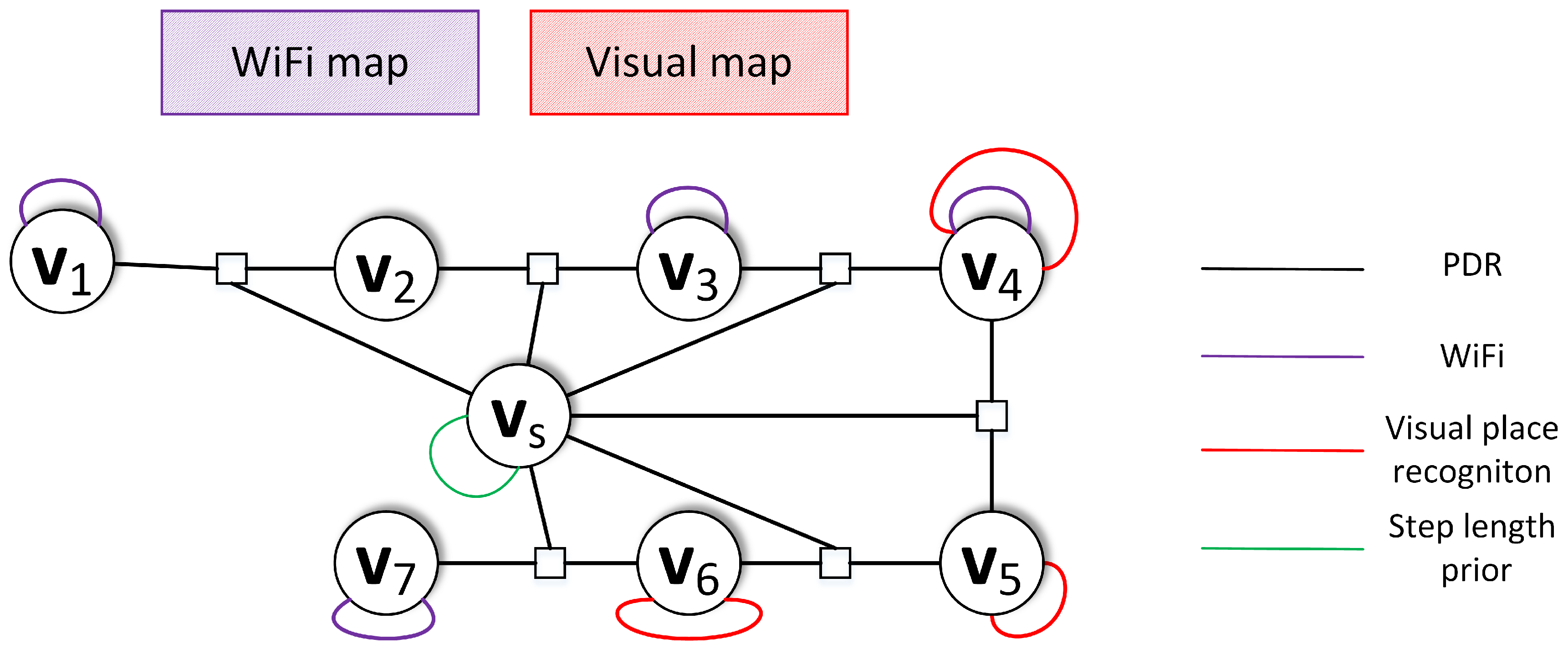 Sensors 19 03657 g002