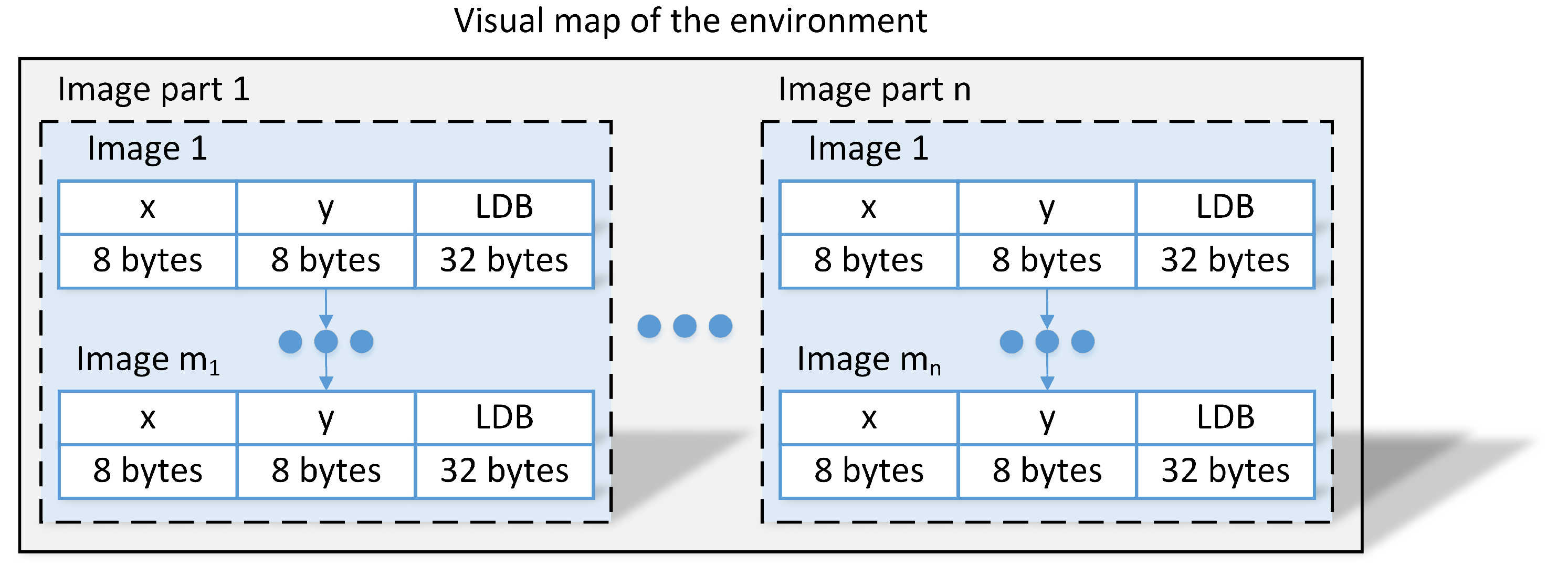 Sensors 19 03657 g006