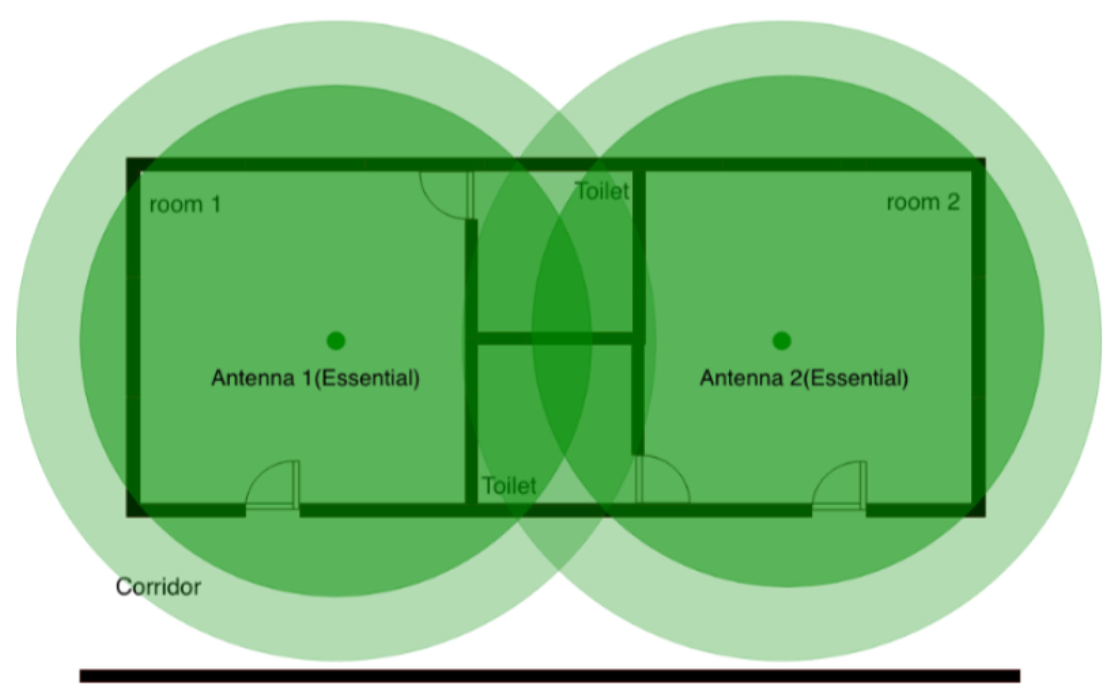 Sensors 19 03658 g004 Sensors 19 03658 g004