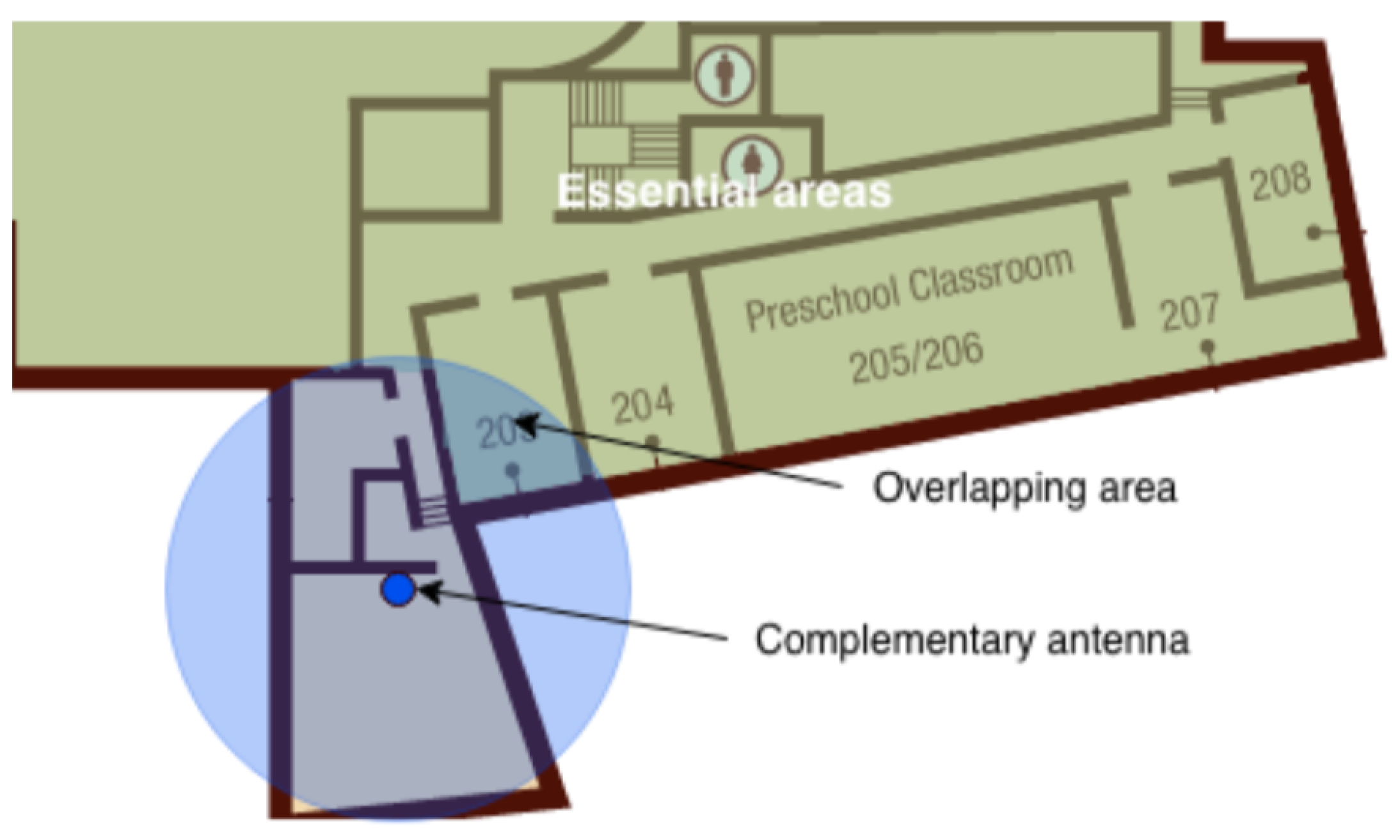 Sensors 19 03658 g006 Sensors 19 03658 g006