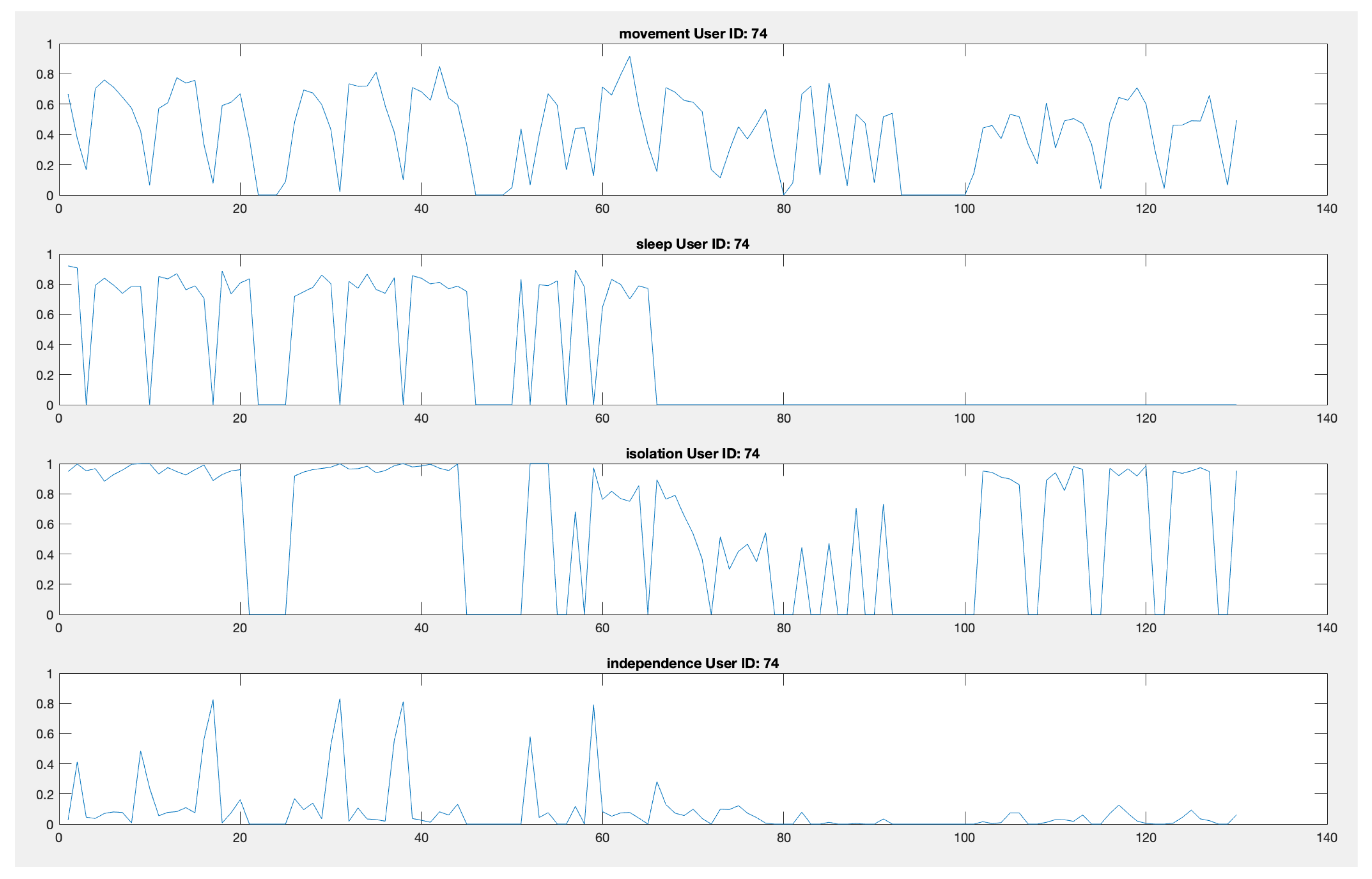 Sensors 19 03658 g011 Sensors 19 03658 g011