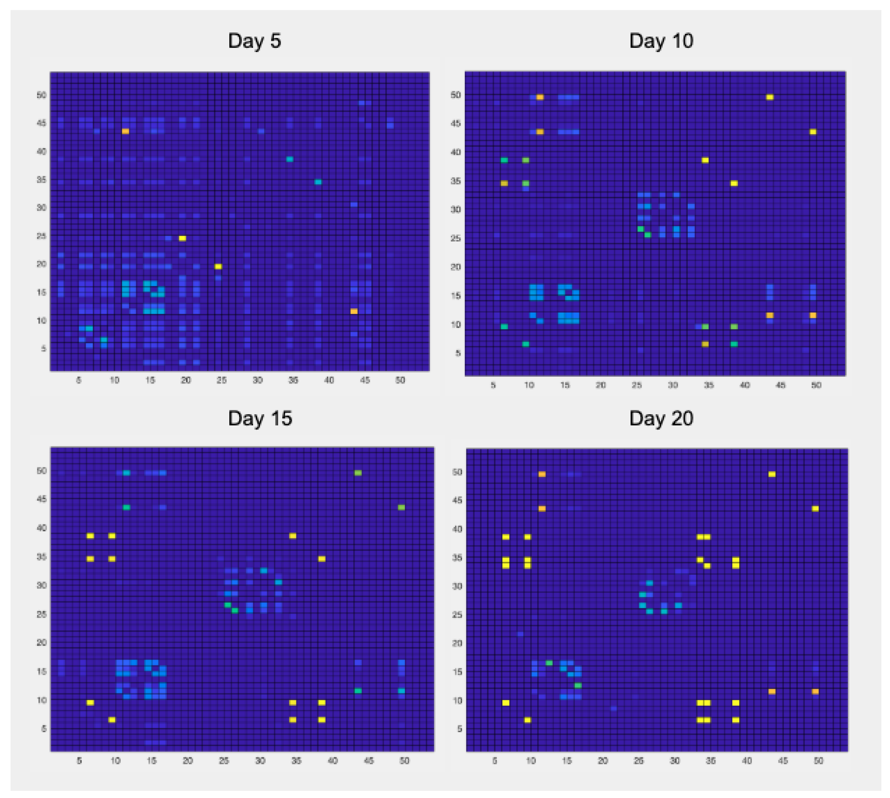 Sensors 19 03658 g012 Sensors 19 03658 g012