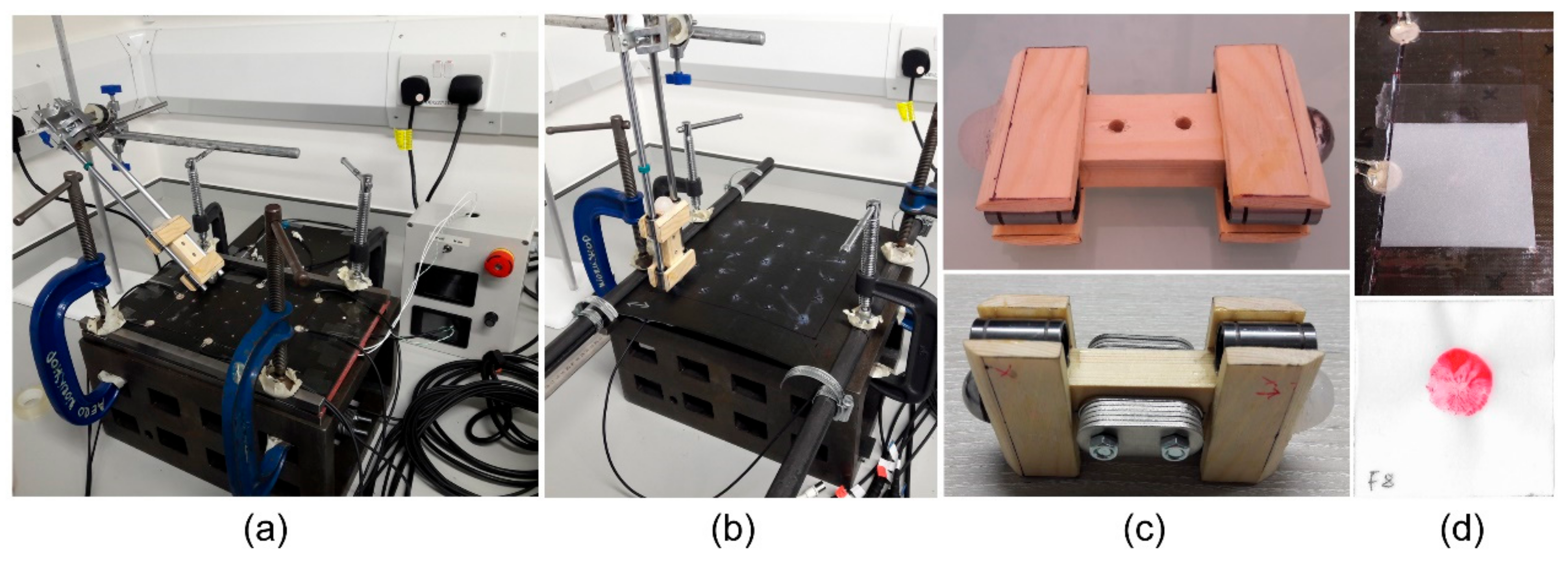 Sensors 19 03659 g001 Sensors 19 03659 g001