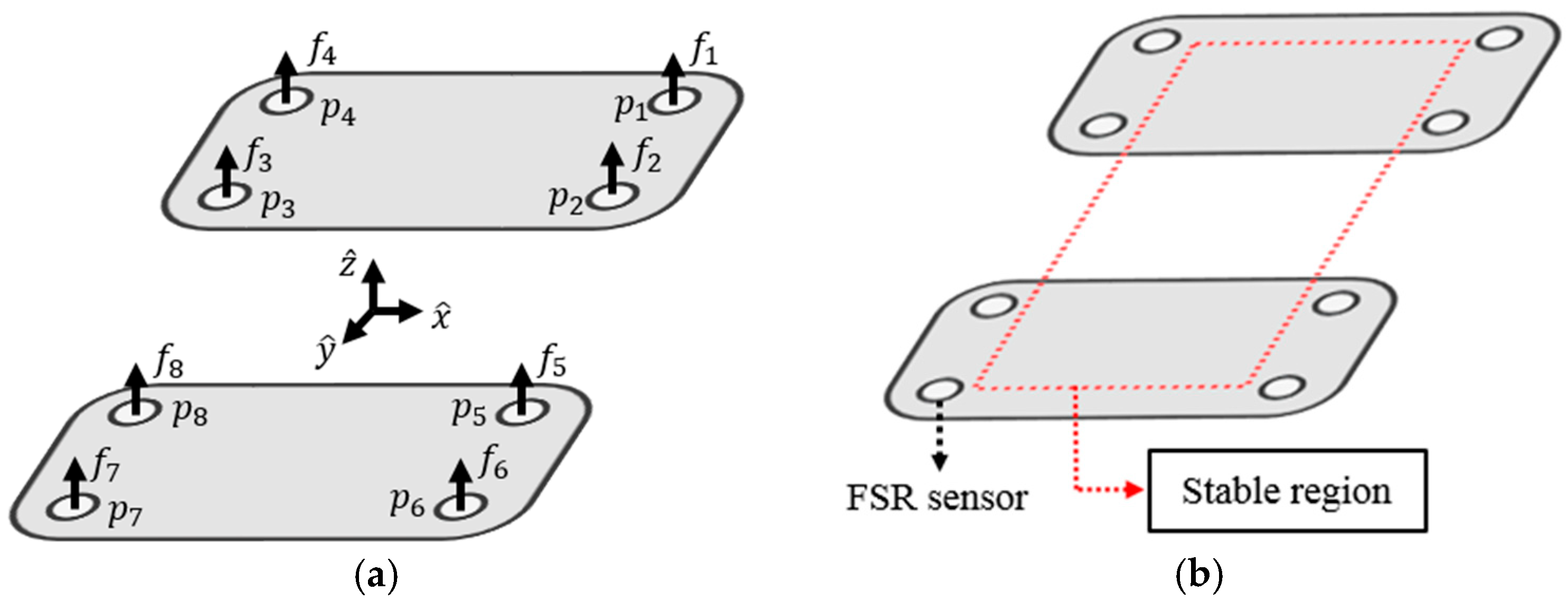 Sensors 19 03664 g006
