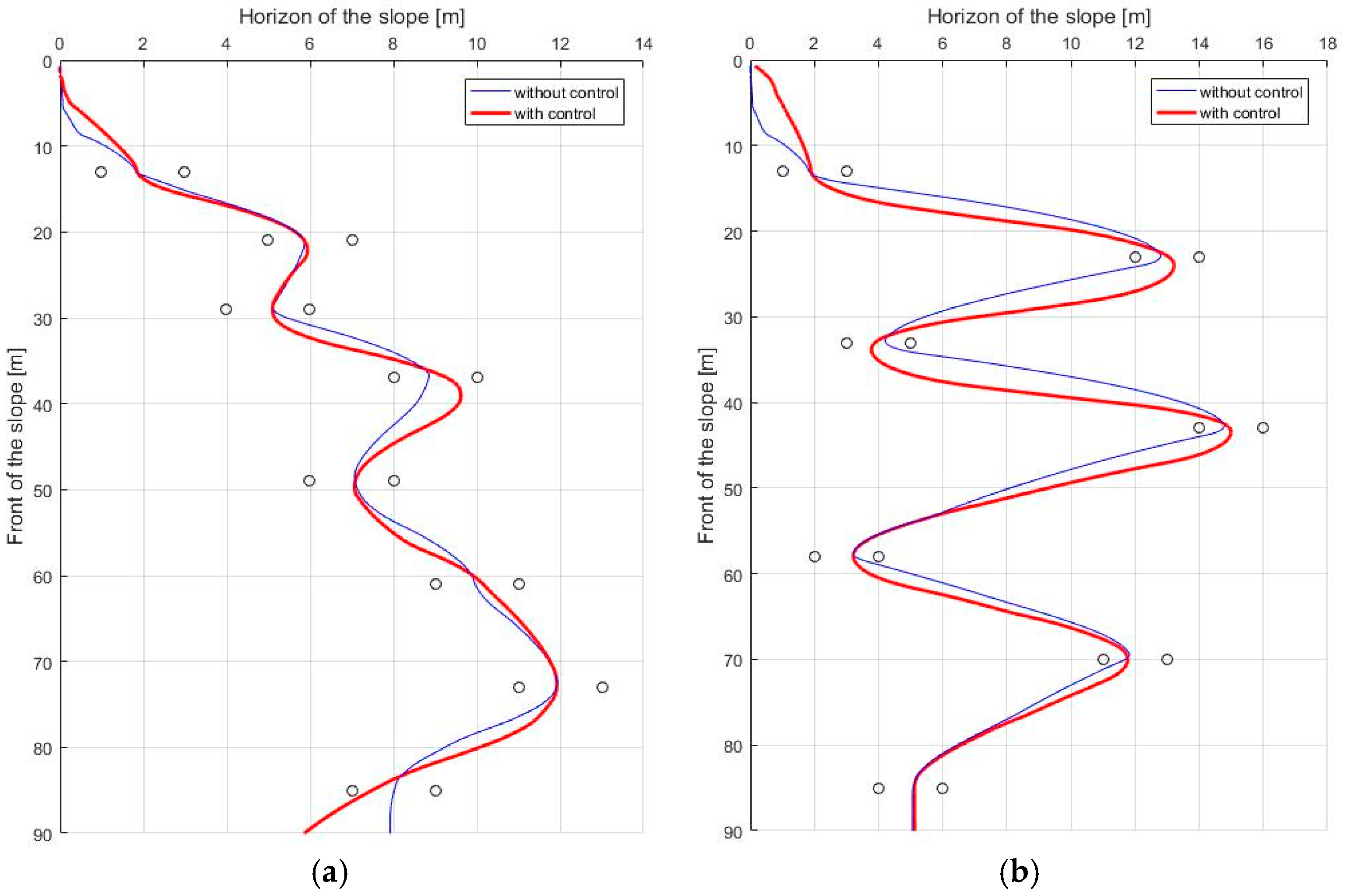 Sensors 19 03664 g011