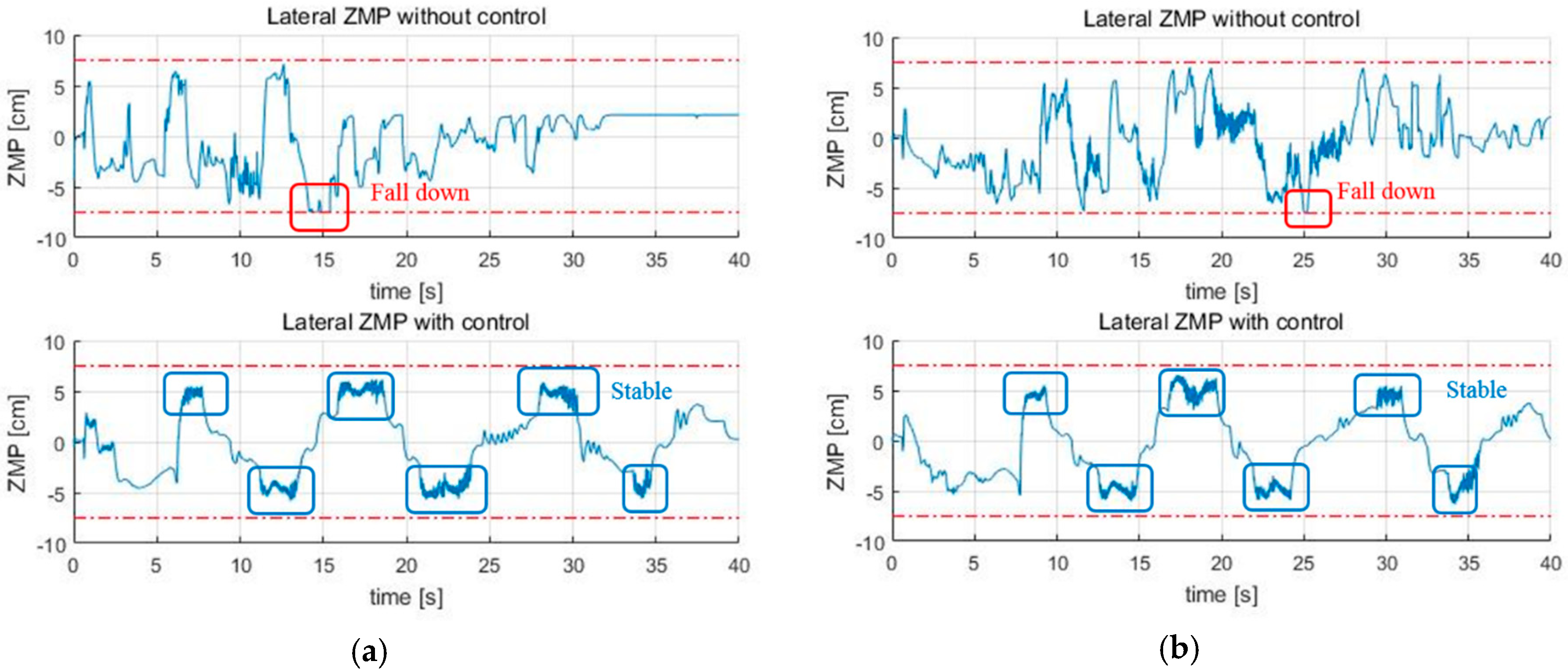 Sensors 19 03664 g013