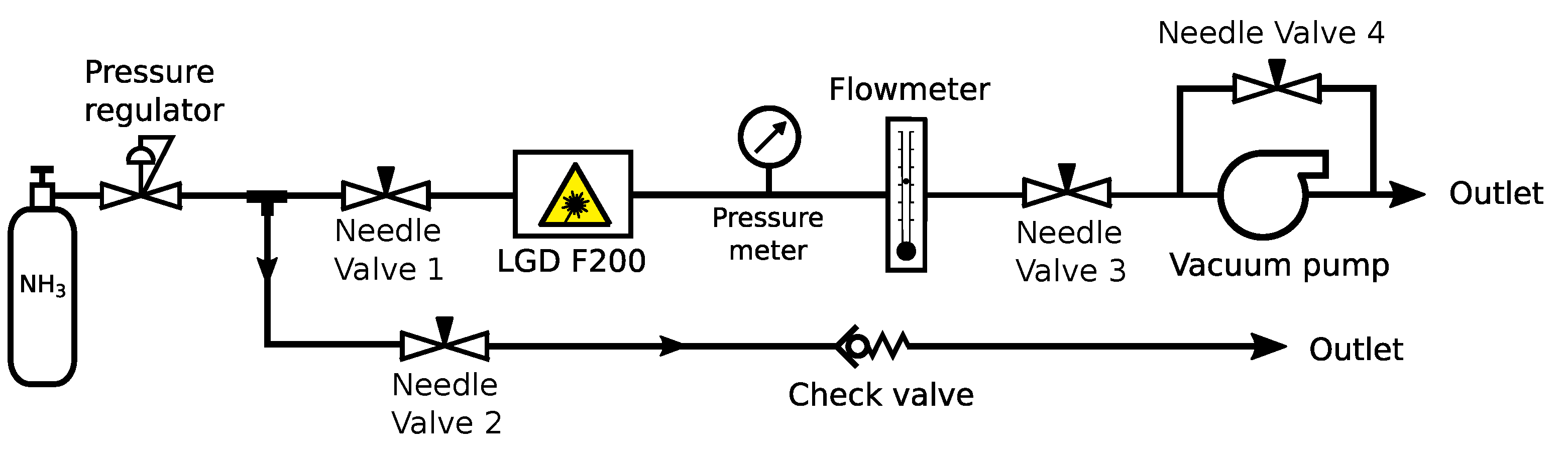 Sensors 19 03669 g001 Sensors 19 03669 g001