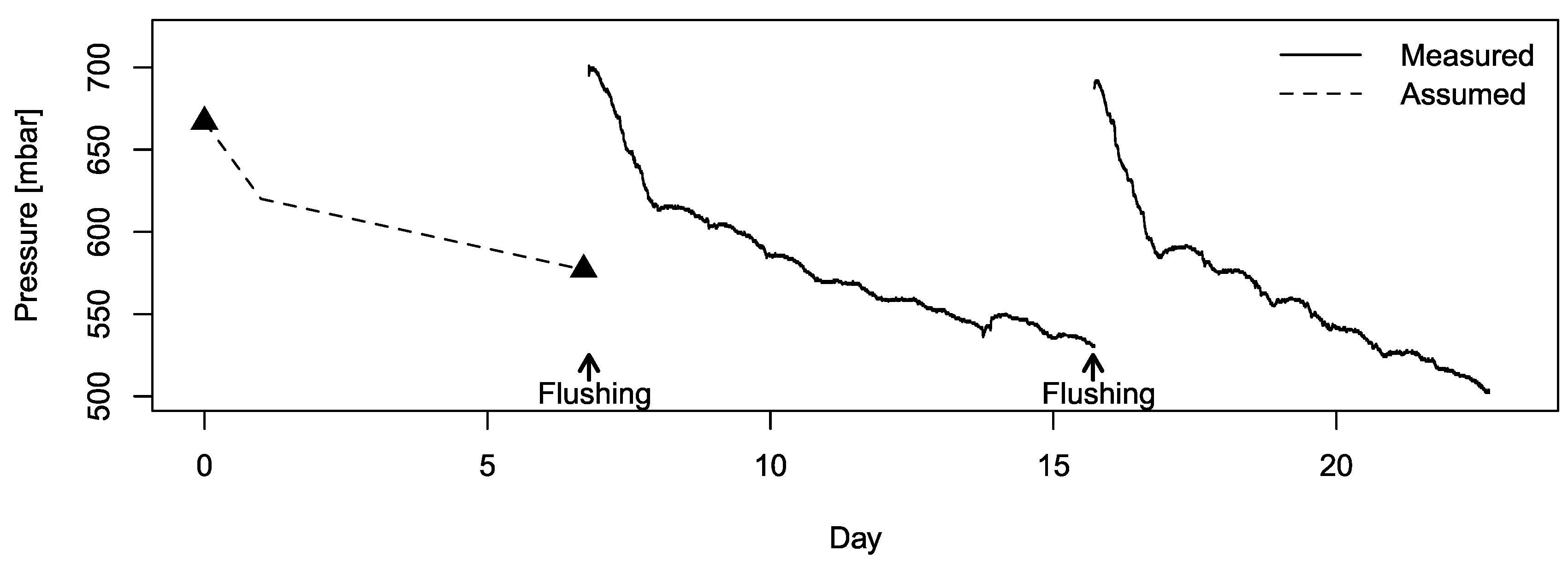 Sensors 19 03669 g008 Sensors 19 03669 g008