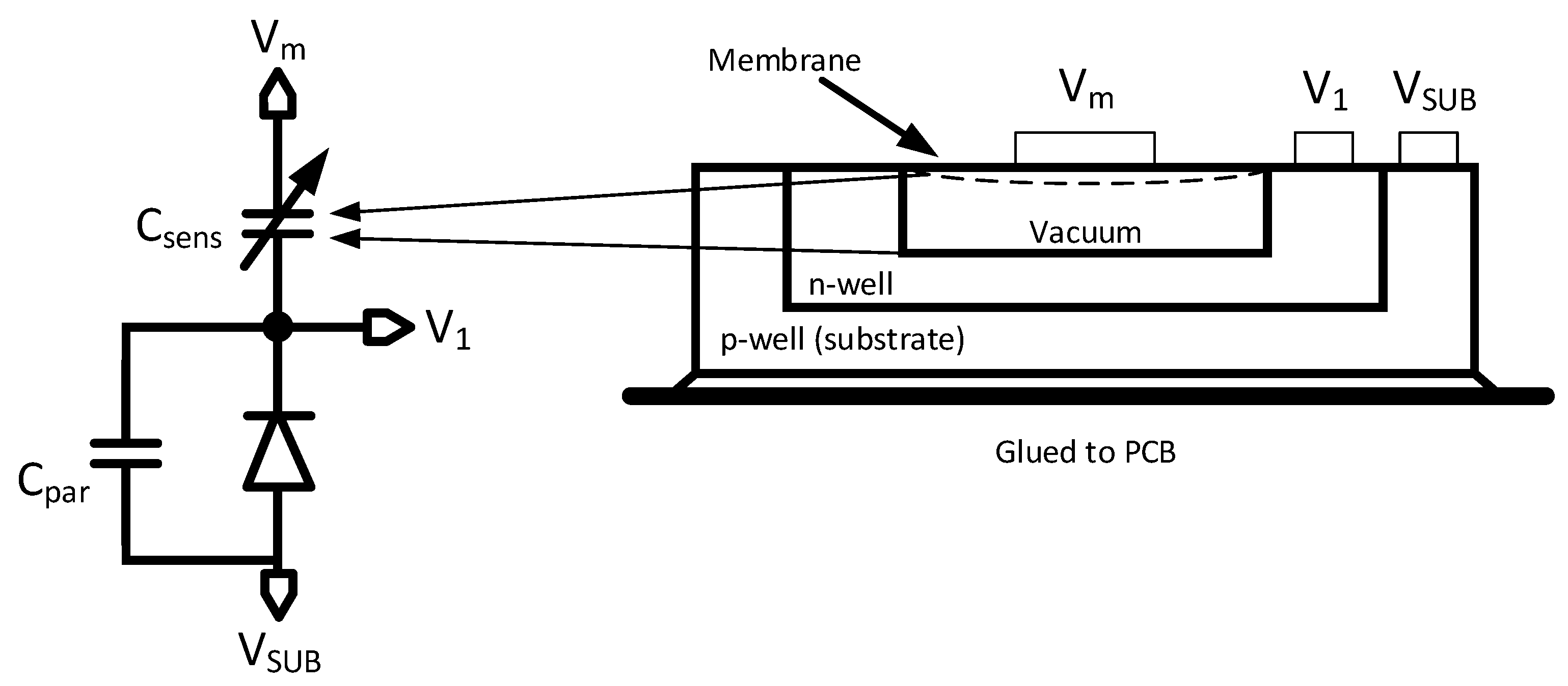 Sensors 19 03673 g003 550