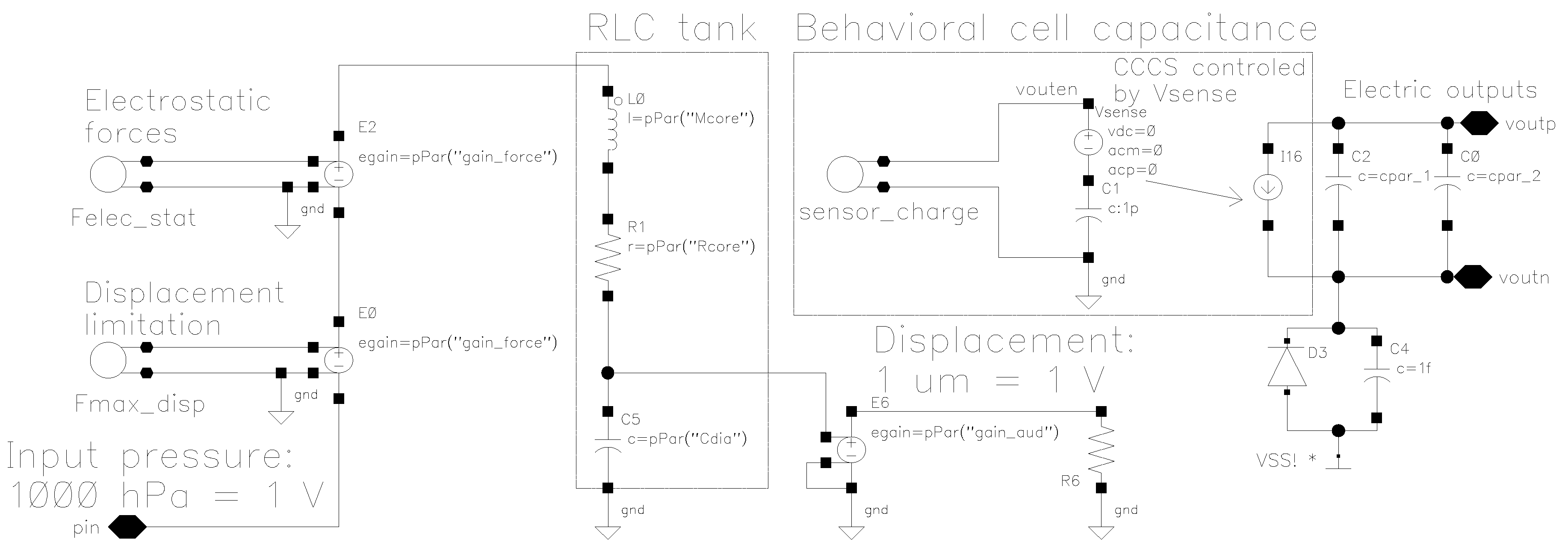 Sensors 19 03673 g004 550