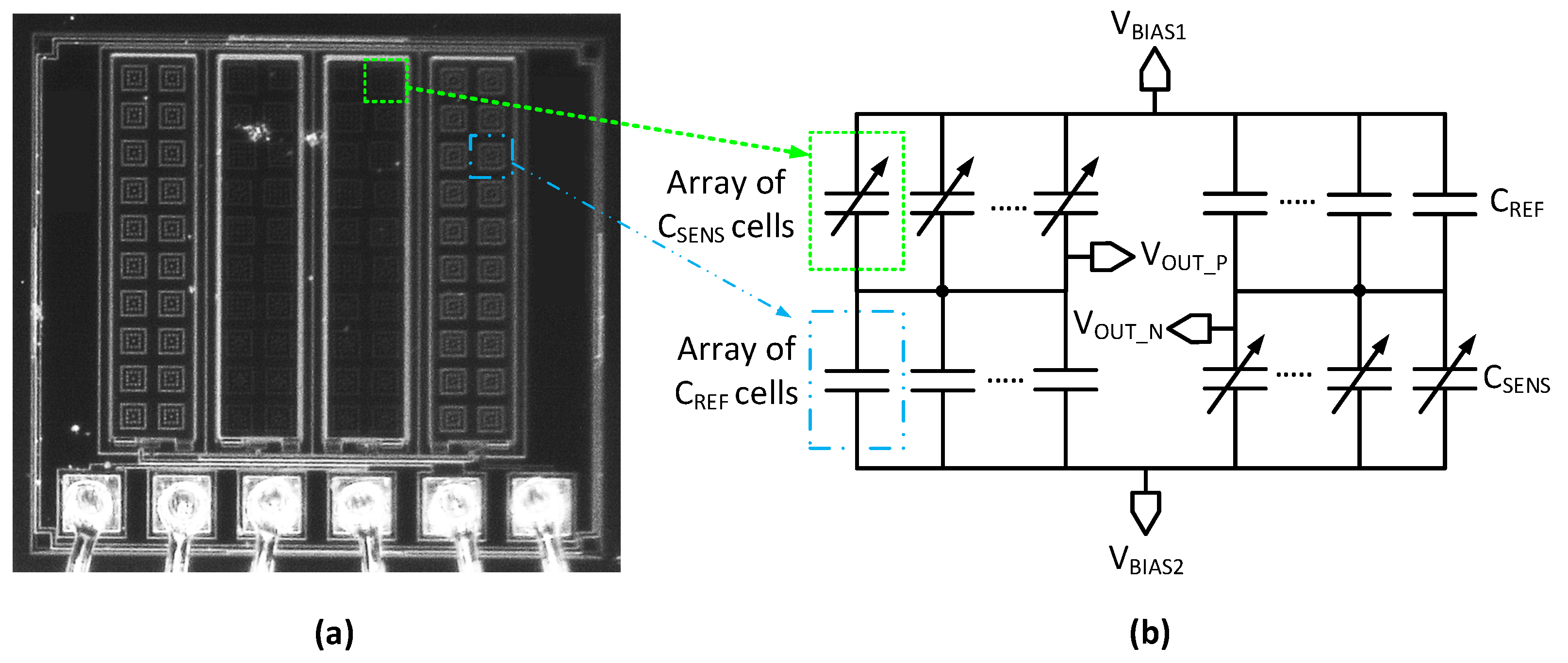 Sensors 19 03673 g005 550