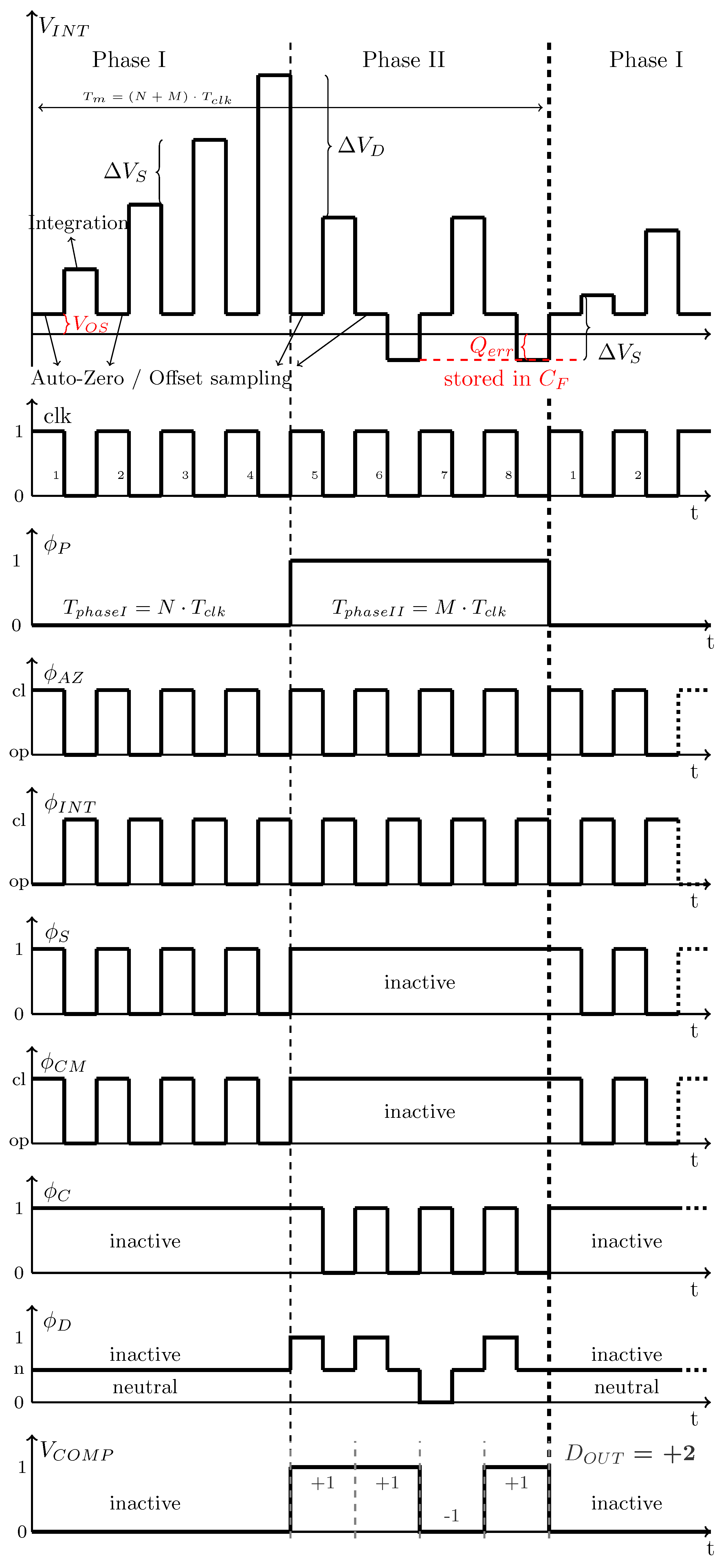 Sensors 19 03673 g009 550