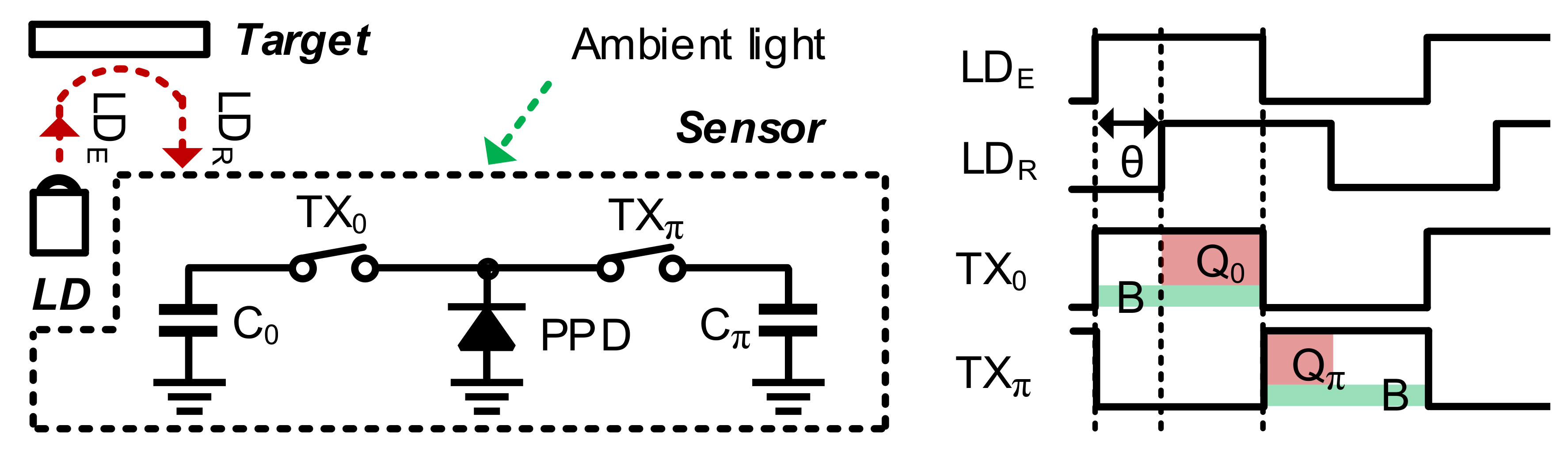 Sensors 19 03674 g001 550