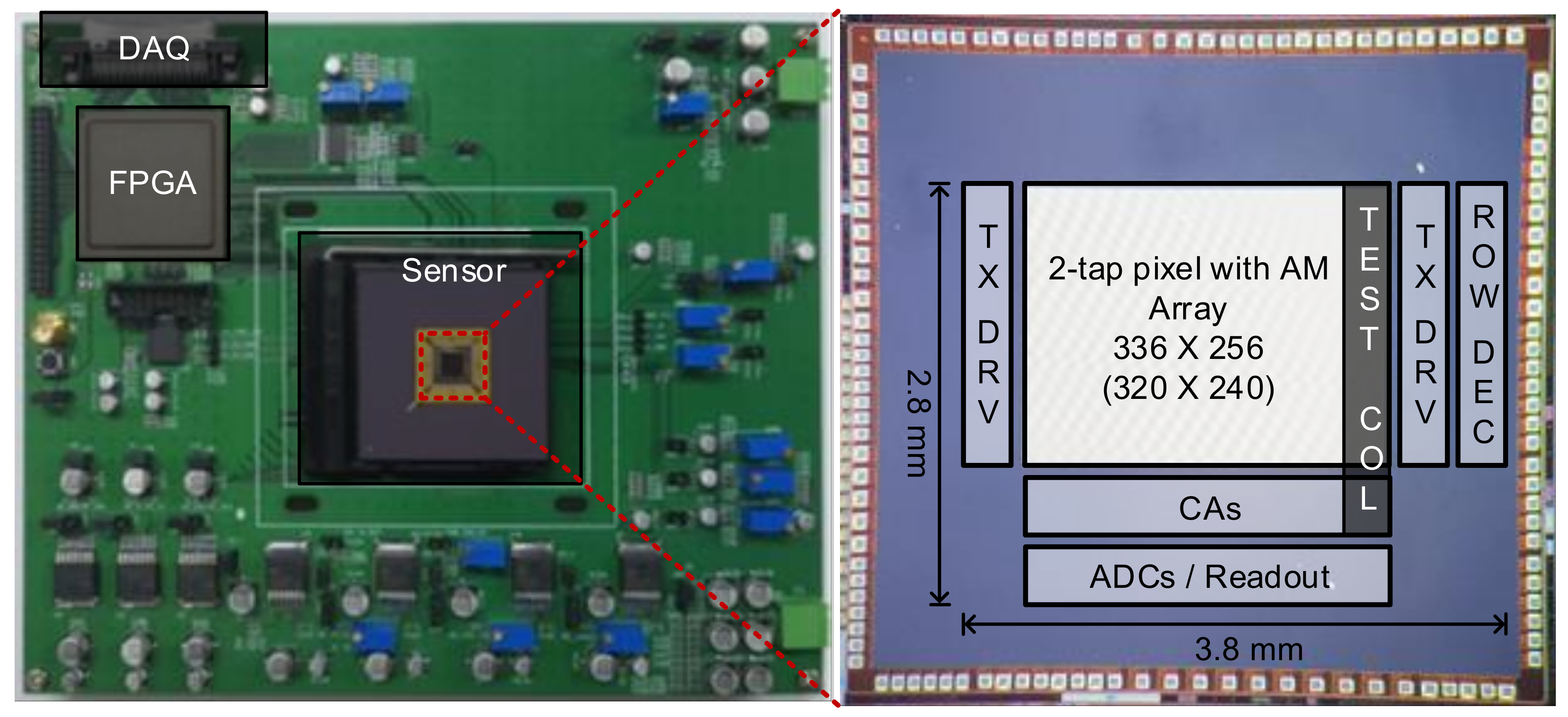 Sensors 19 03674 g007 550
