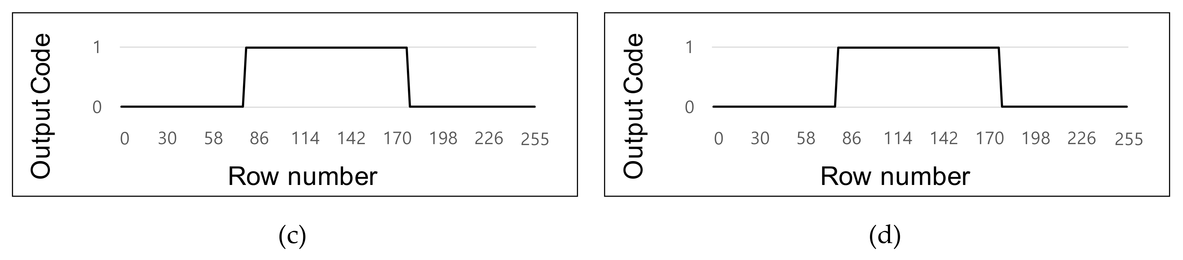 Sensors 19 03674 g012b 550