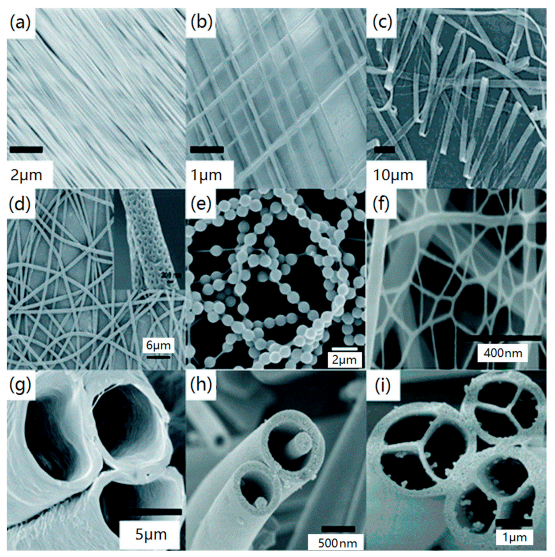 Sensors 19 03676 g006 Sensors 19 03676 g006