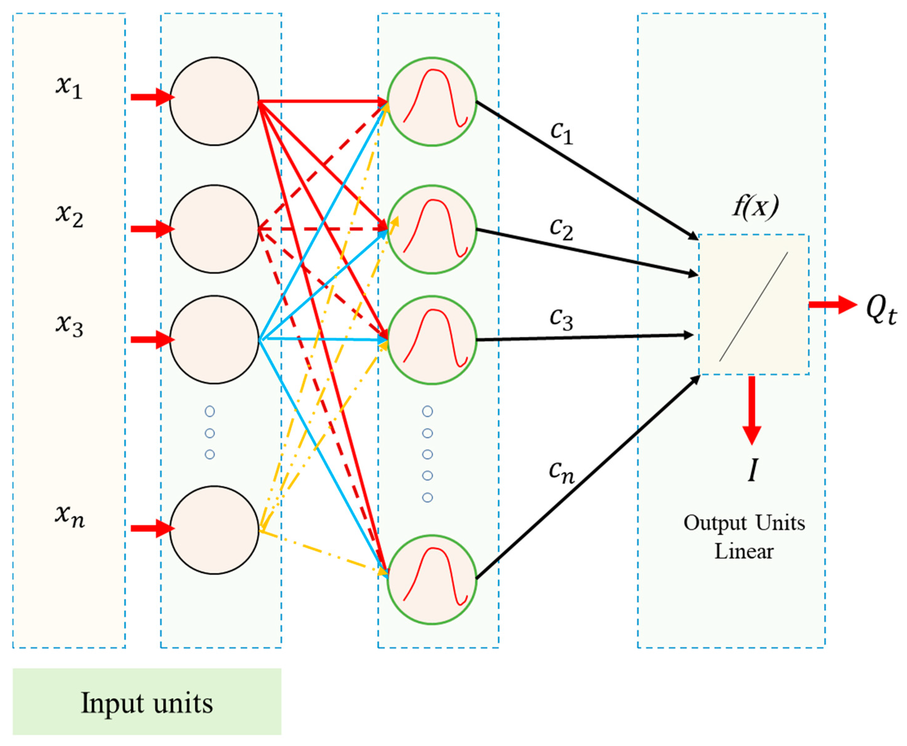 Sensors 19 03678 g004 Sensors 19 03678 g004