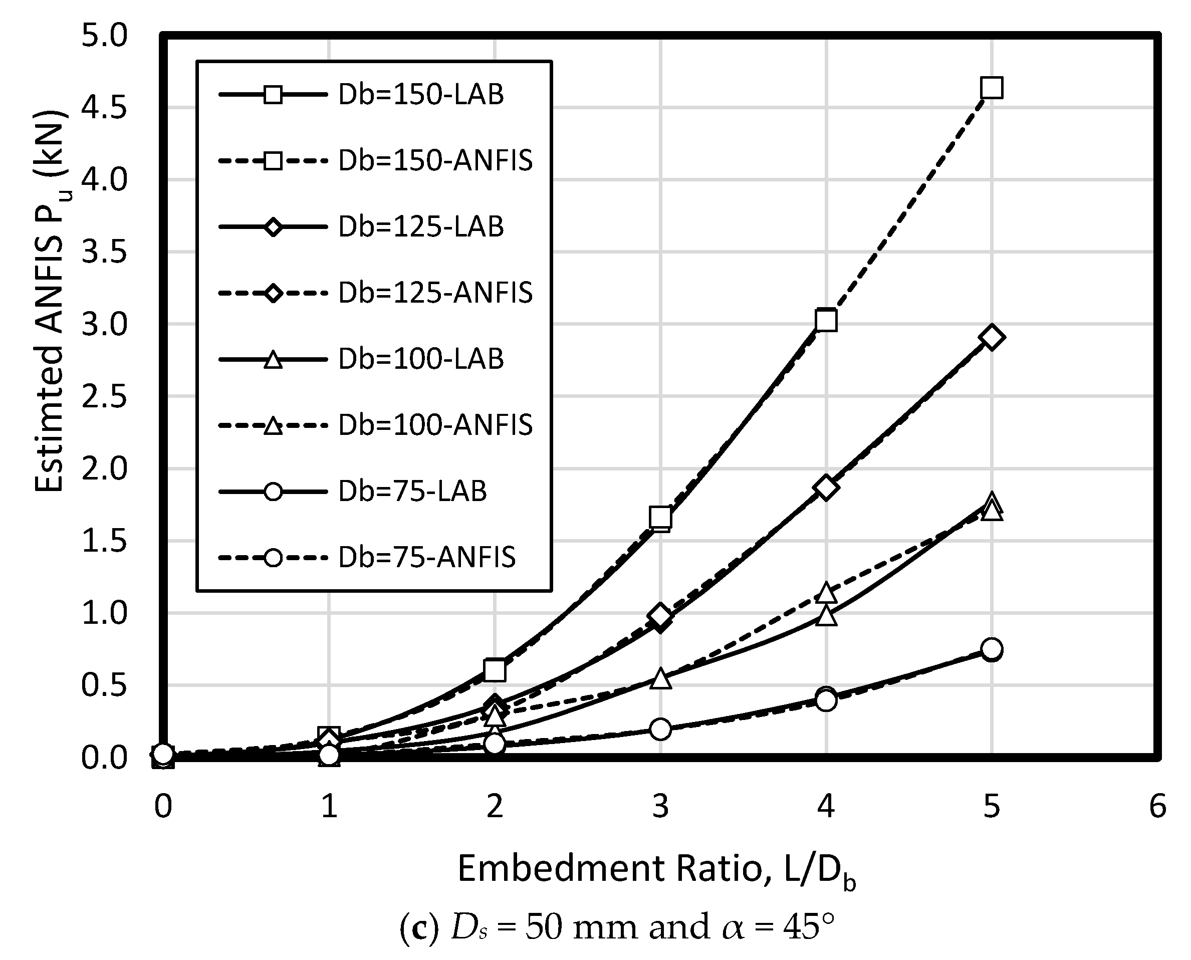 Sensors 19 03678 g010b Sensors 19 03678 g010b