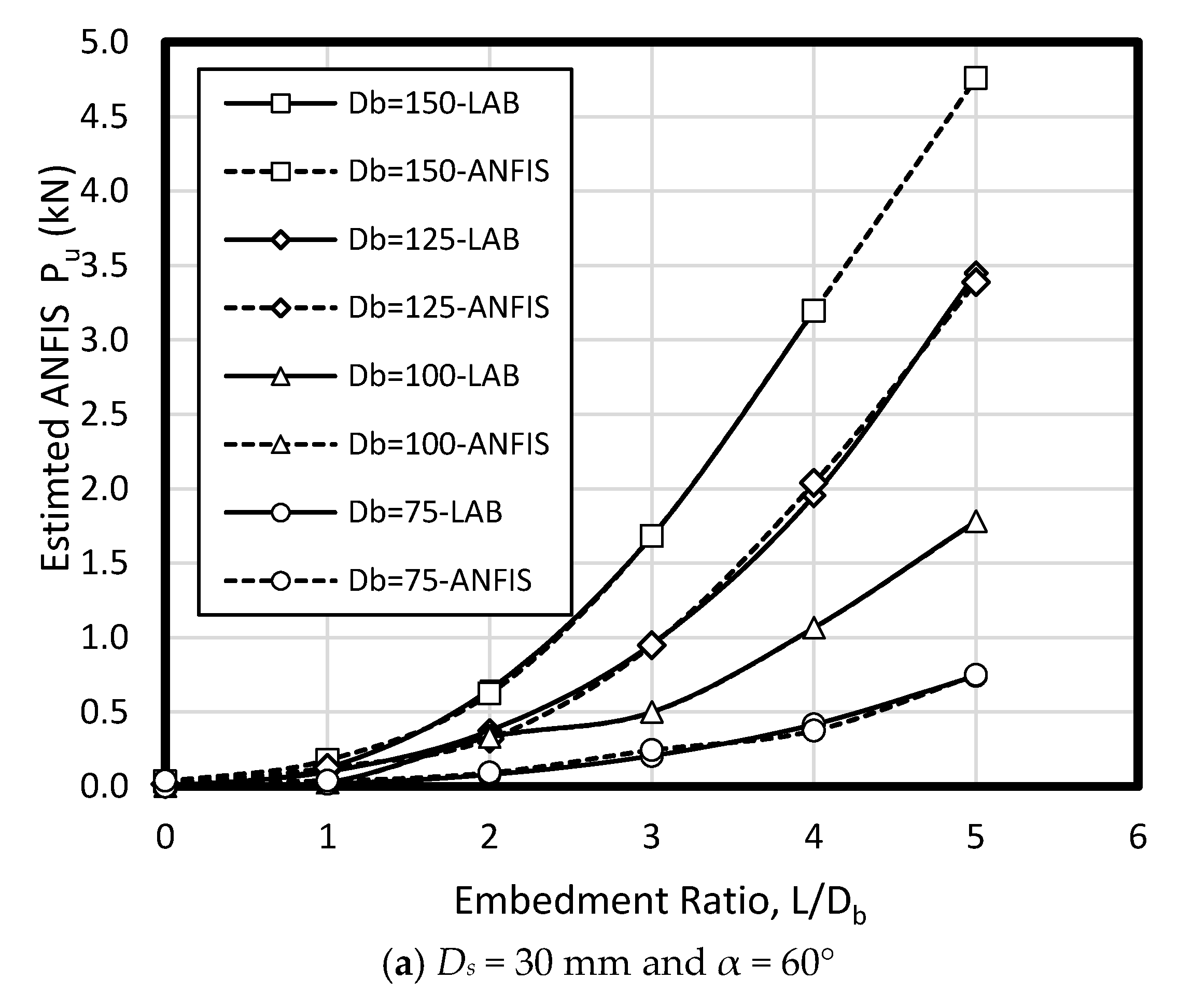 Sensors 19 03678 g011a Sensors 19 03678 g011a