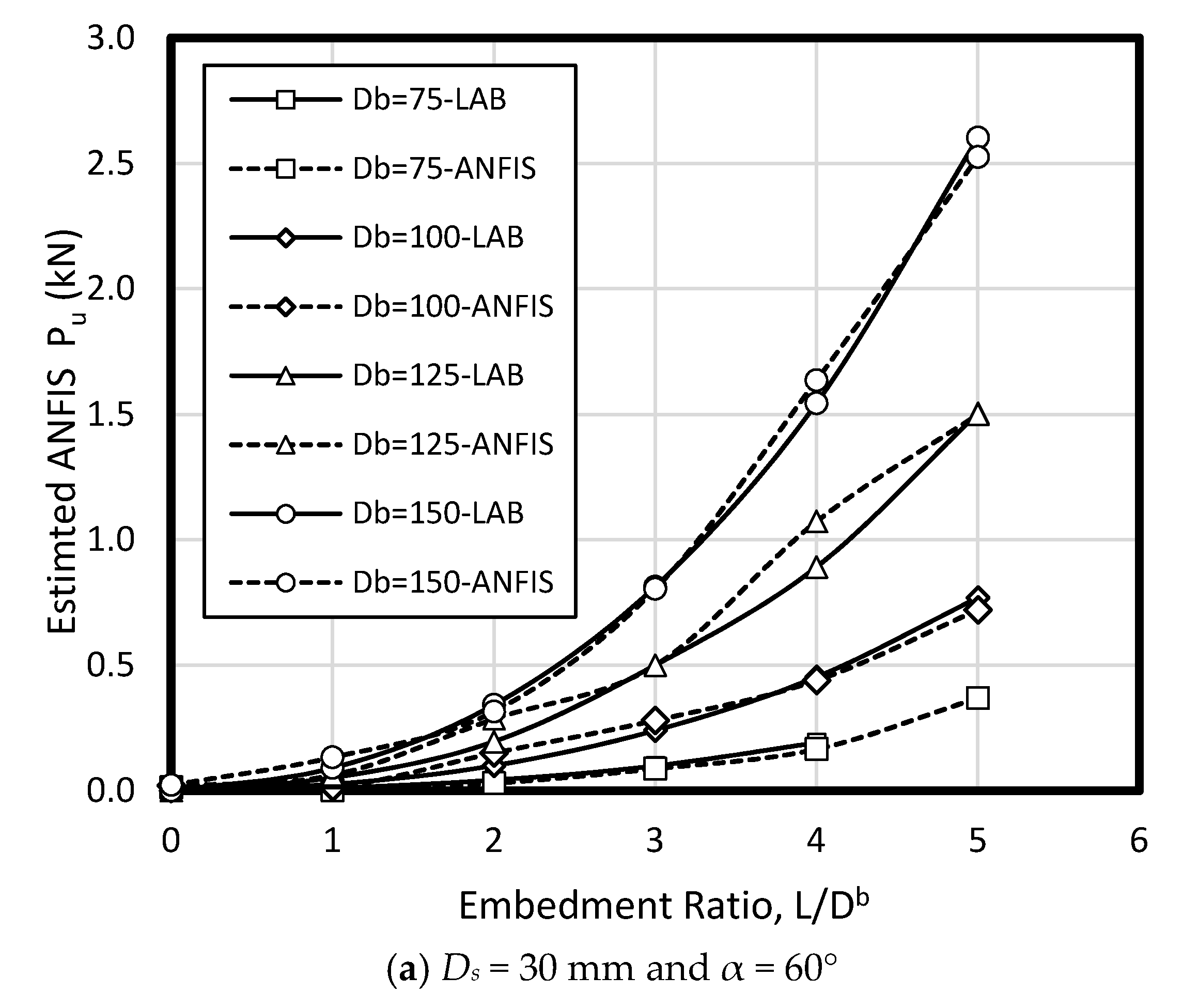 Sensors 19 03678 g014a Sensors 19 03678 g014a
