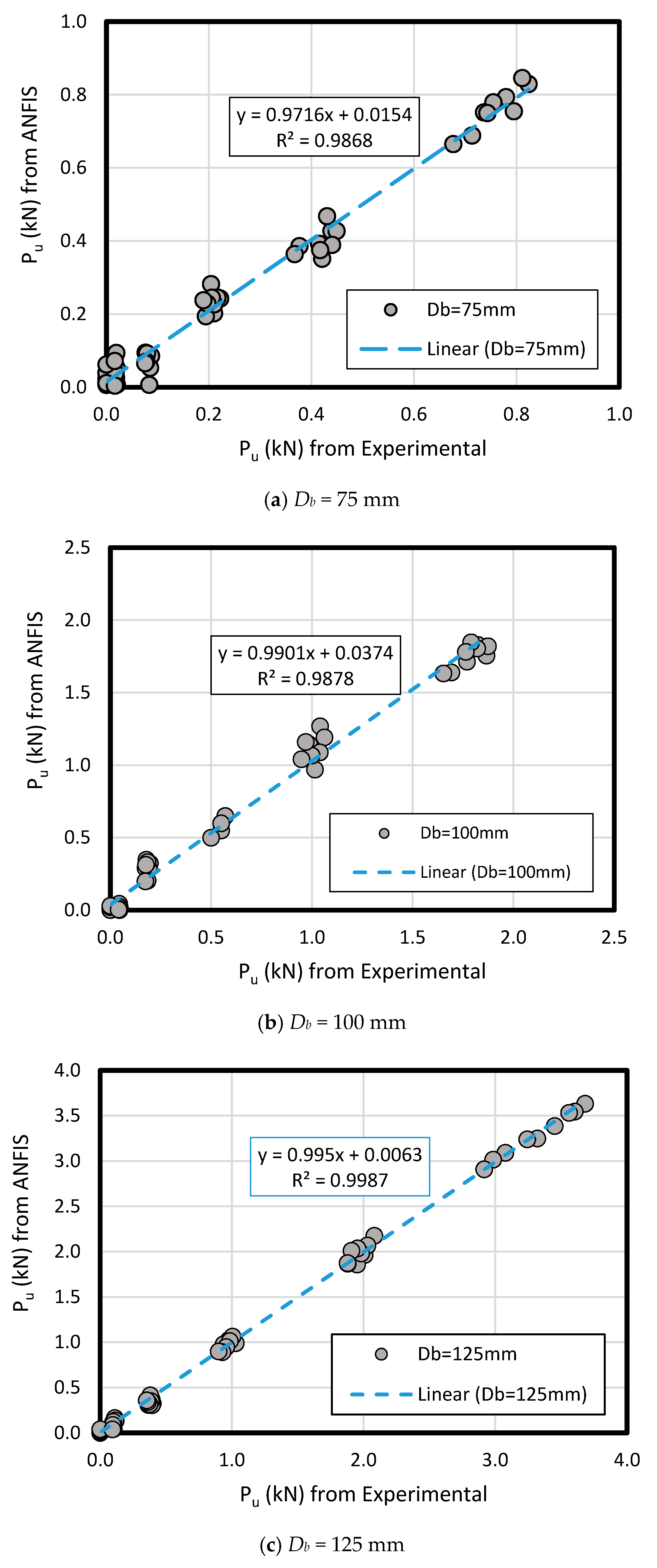 Sensors 19 03678 g015a Sensors 19 03678 g015a