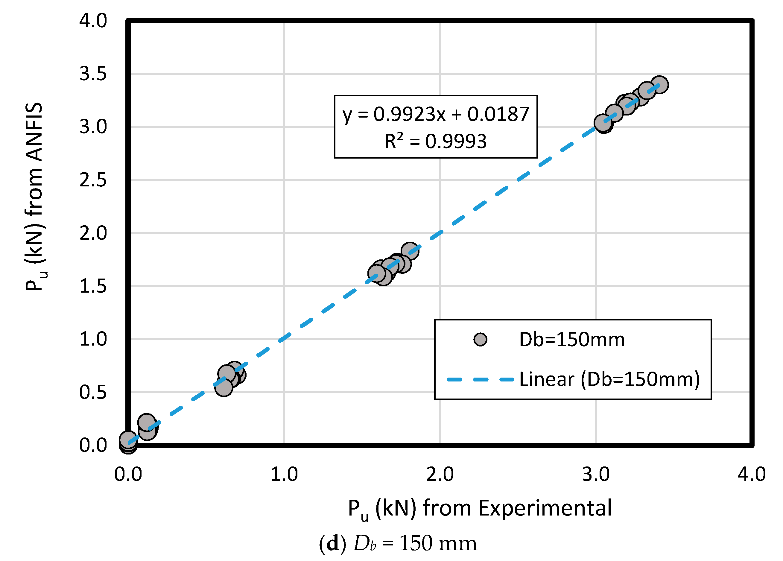 Sensors 19 03678 g015b Sensors 19 03678 g015b