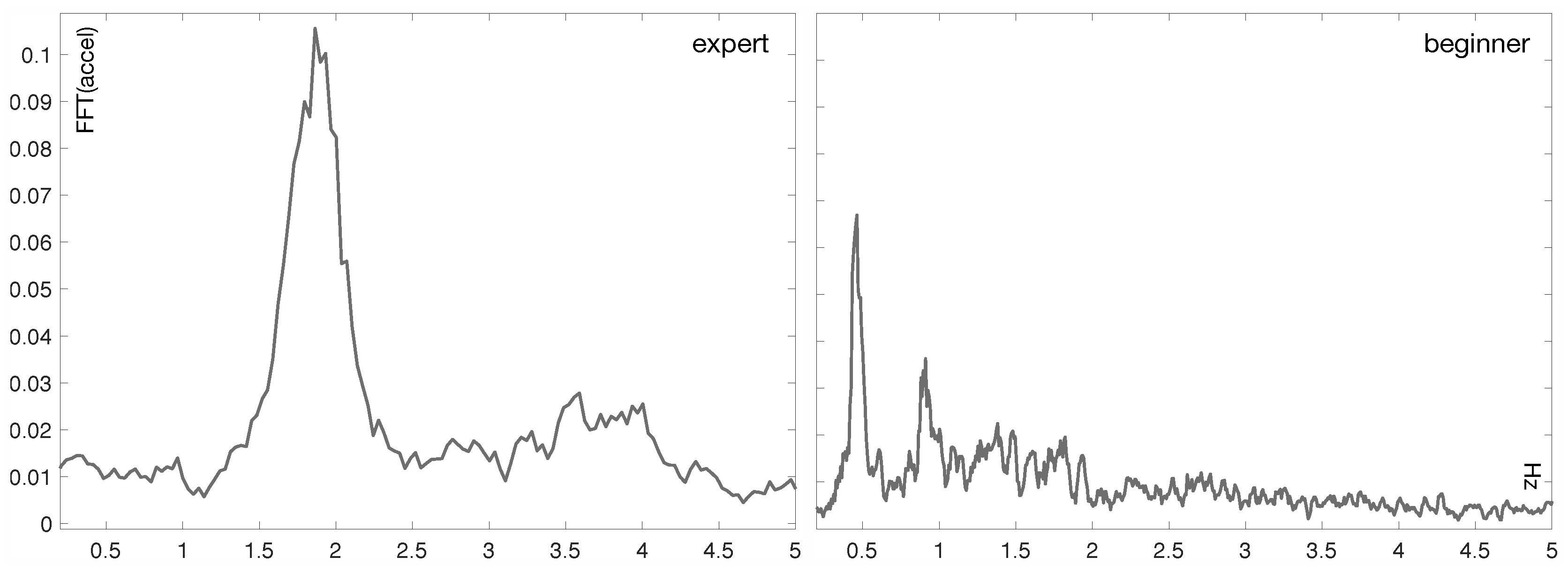 Sensors 19 03681 g003