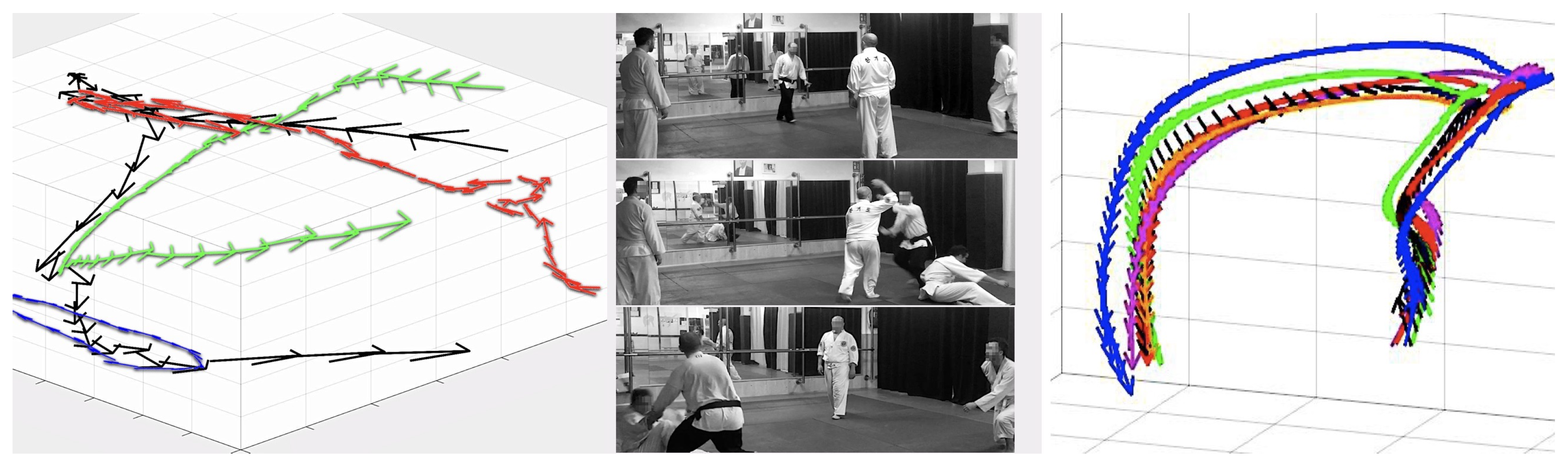 Sensors 19 03681 g008