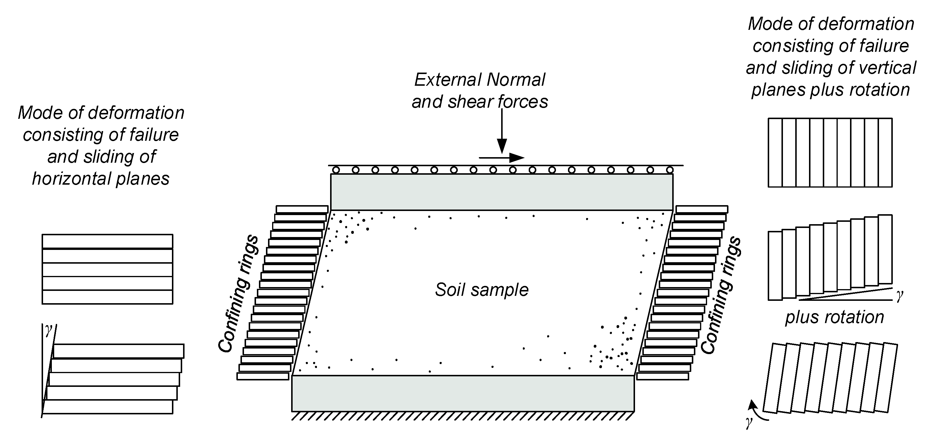 Sensors 19 03684 g001